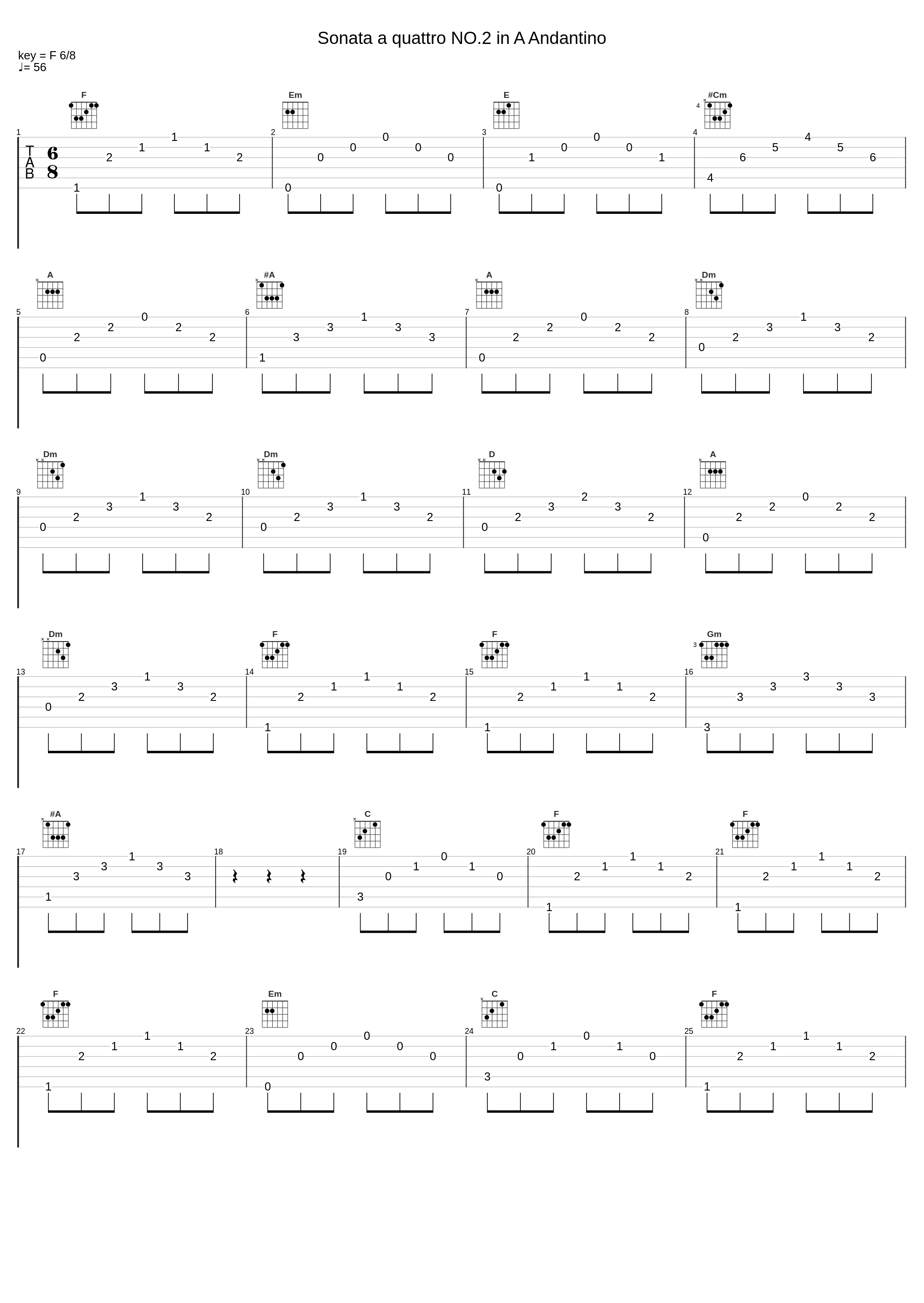 Sonata a quattro NO.2 in A Andantino_Gioachino Rossini_1