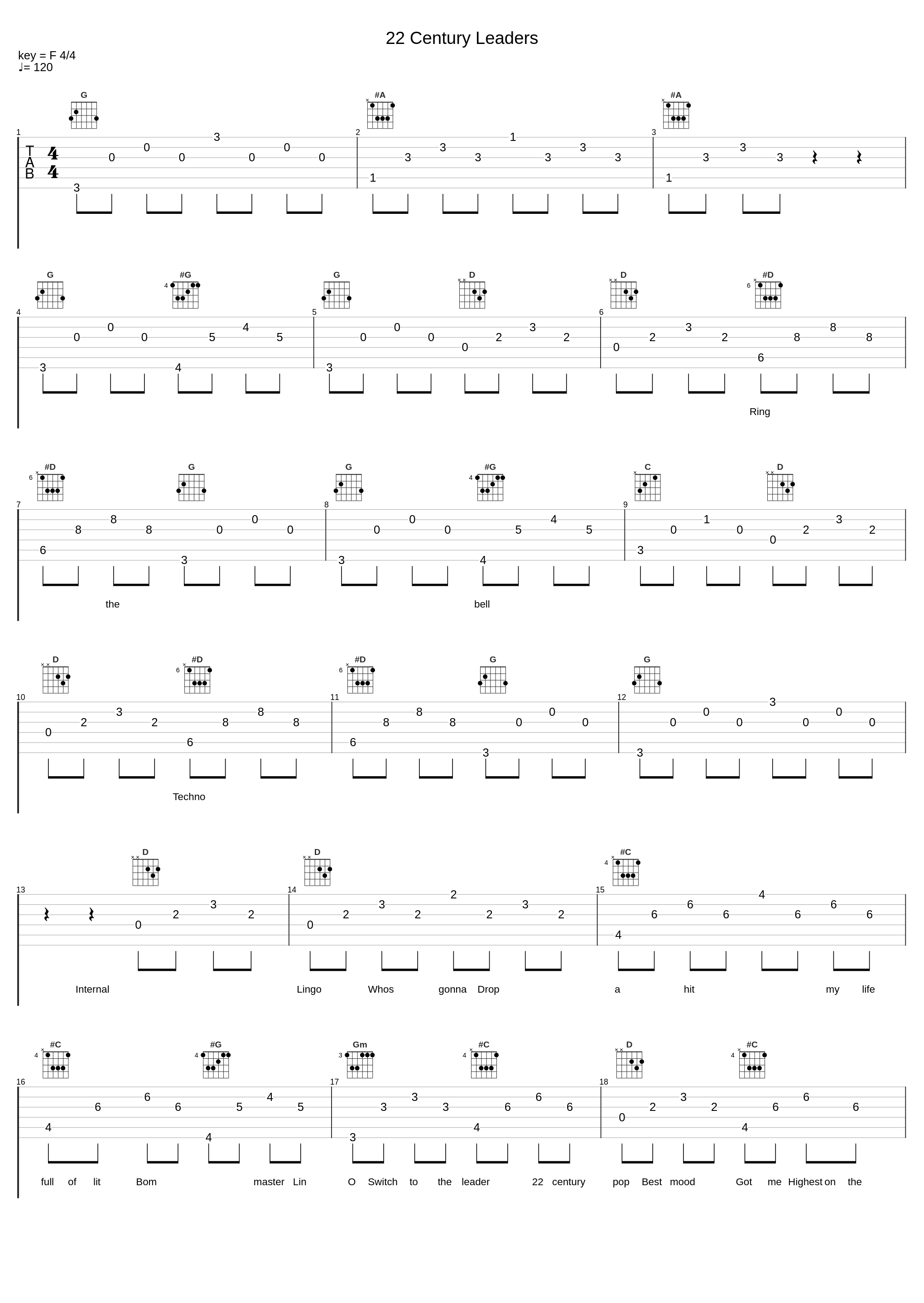 22 Century Leaders_林允丞,C.HØPE_1