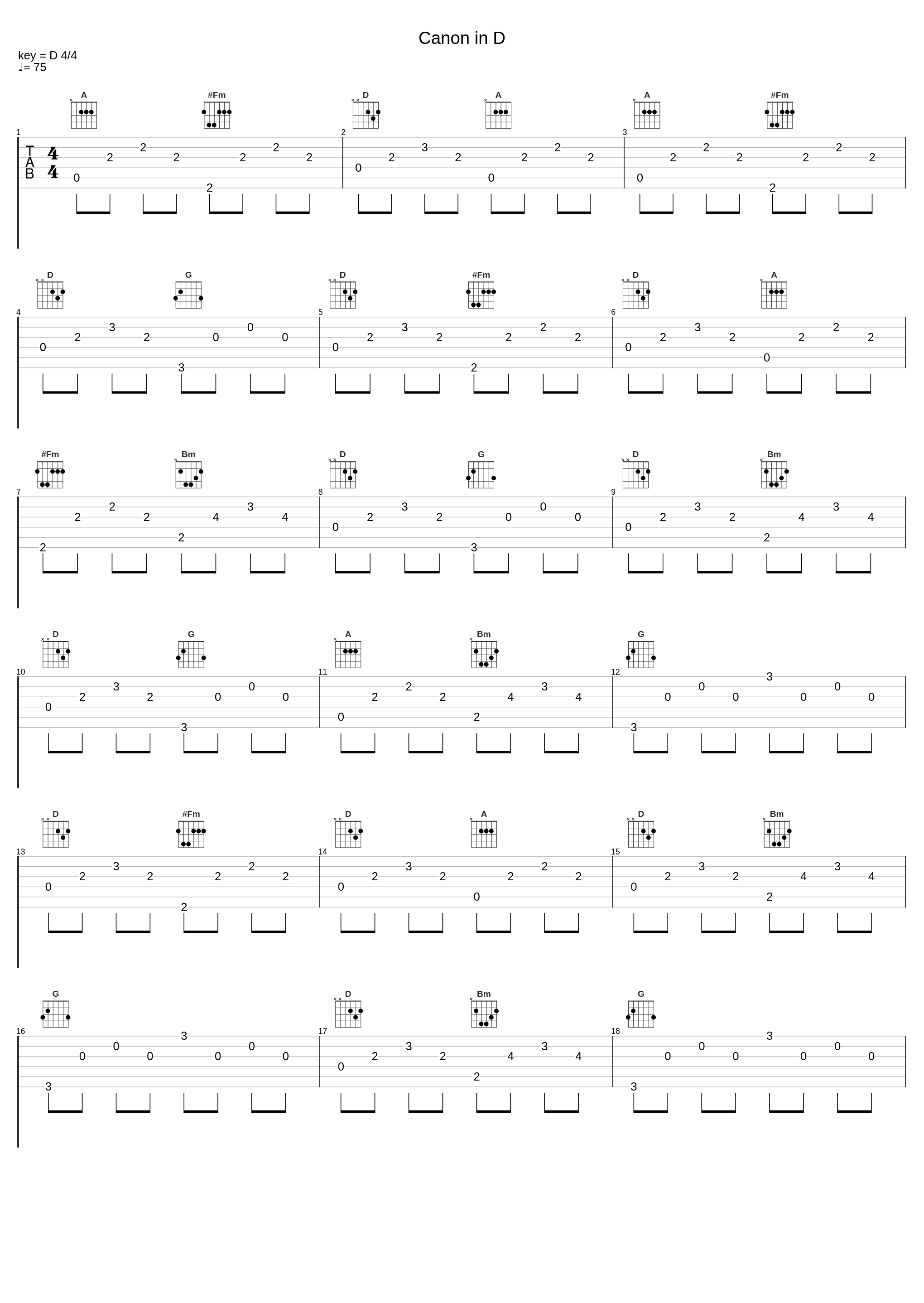 Canon in D_Johann Pachelbel,DJ MS_1