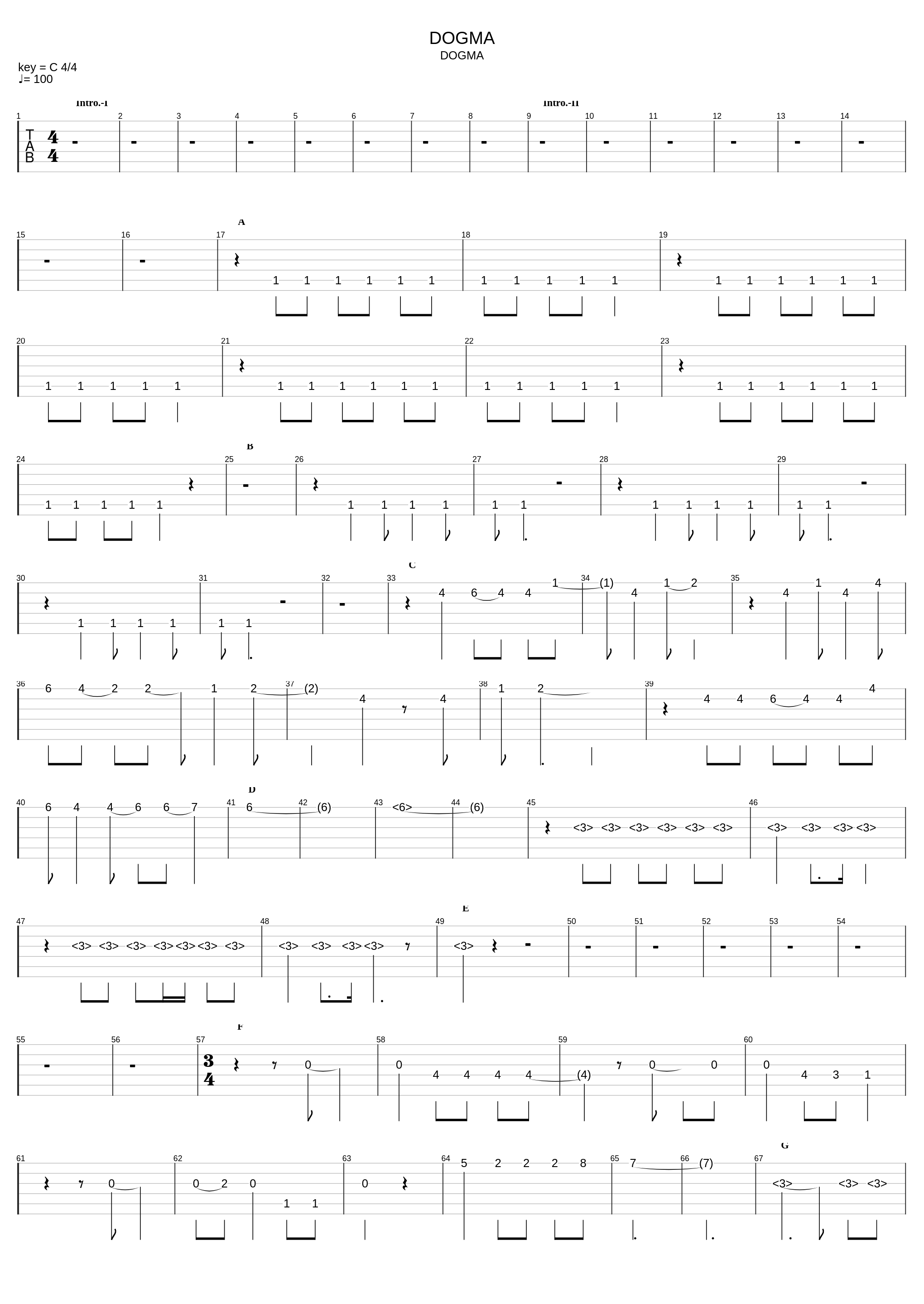 Dogma By Gilang_Gazette Tab By Gilang_1