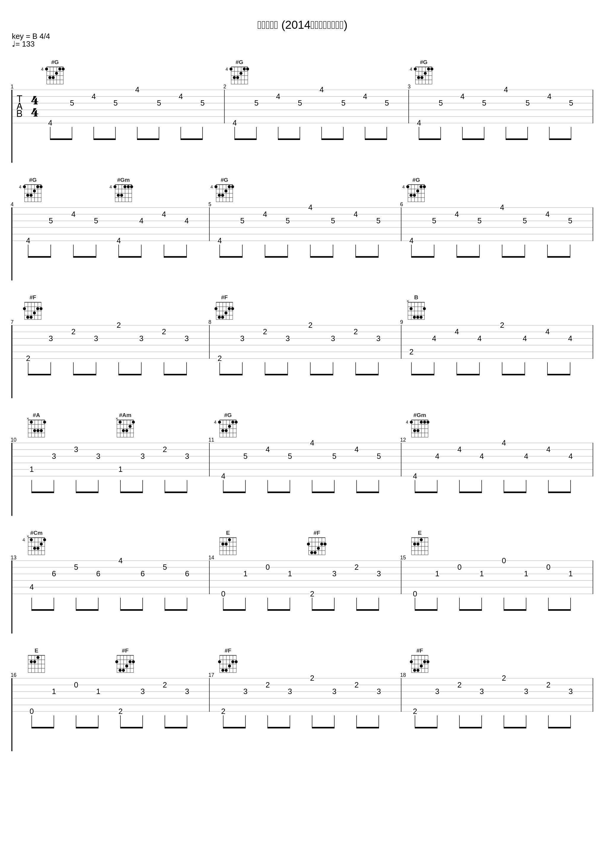 男儿当自强 (2014快乐大本营现场版)_彭于晏,井柏然_1