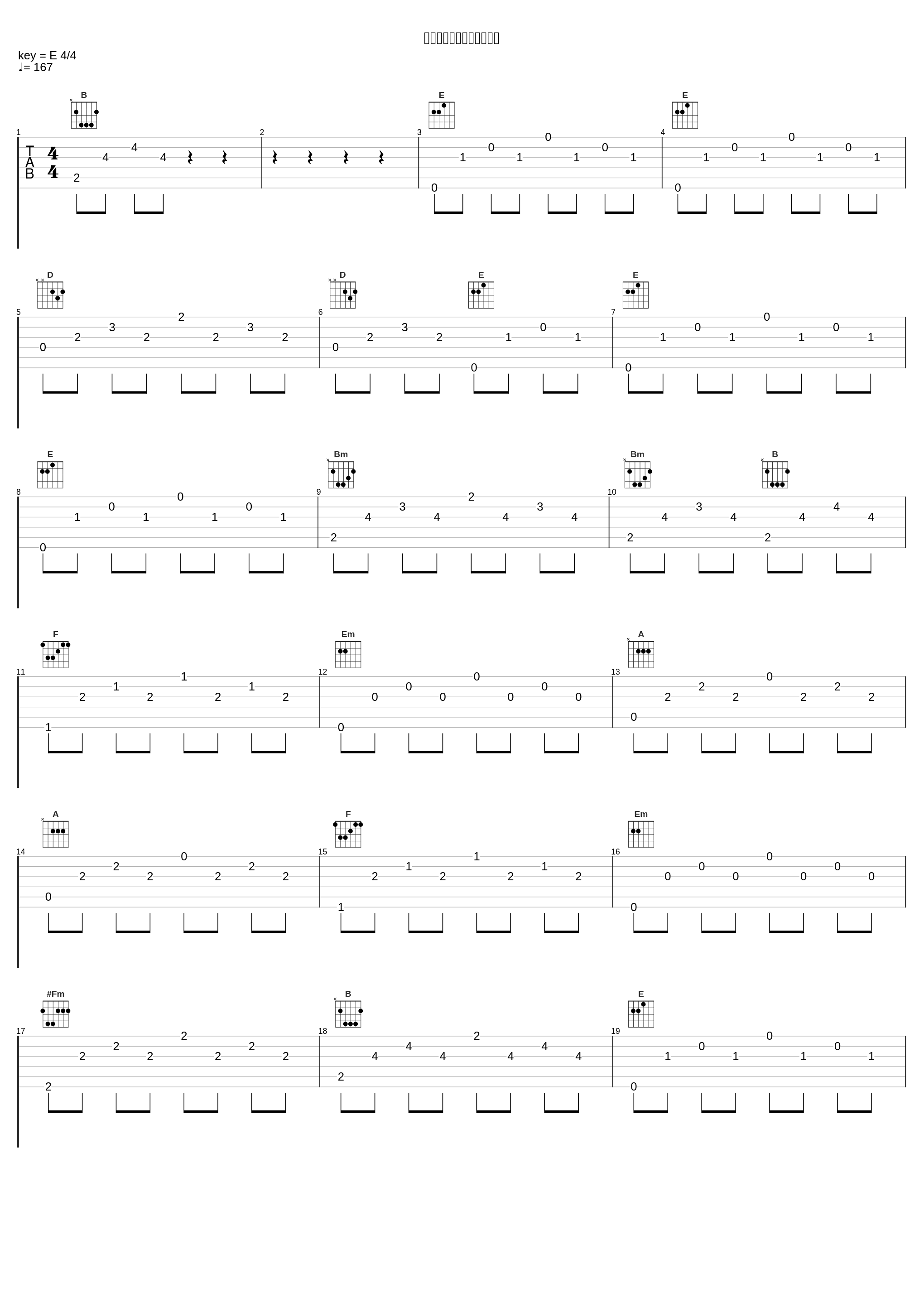 ウエライド：結果表示画面_石川淳,安藤浩和,池上正,酒井省吾_1