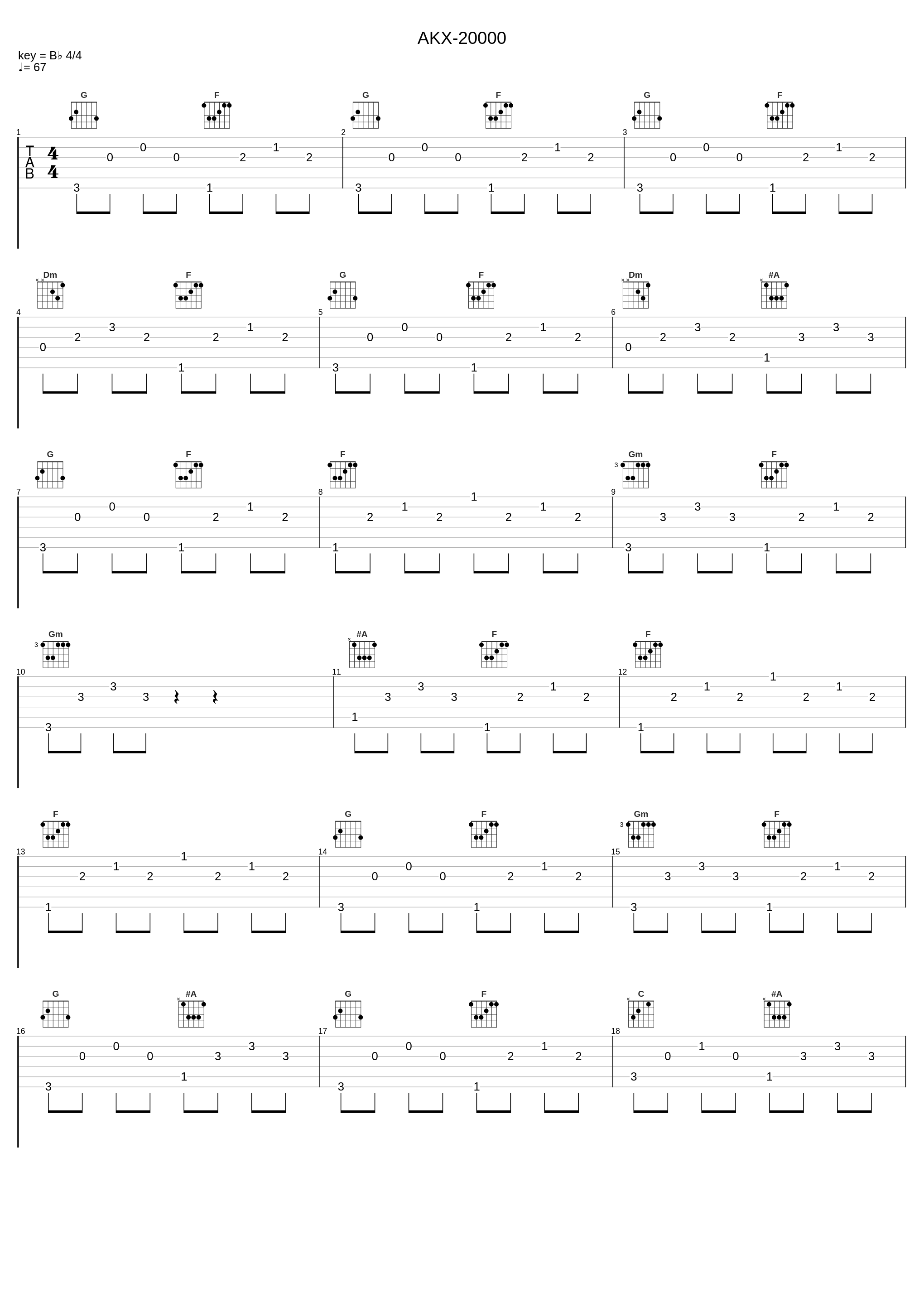 AKX-20000_川井宪次_1