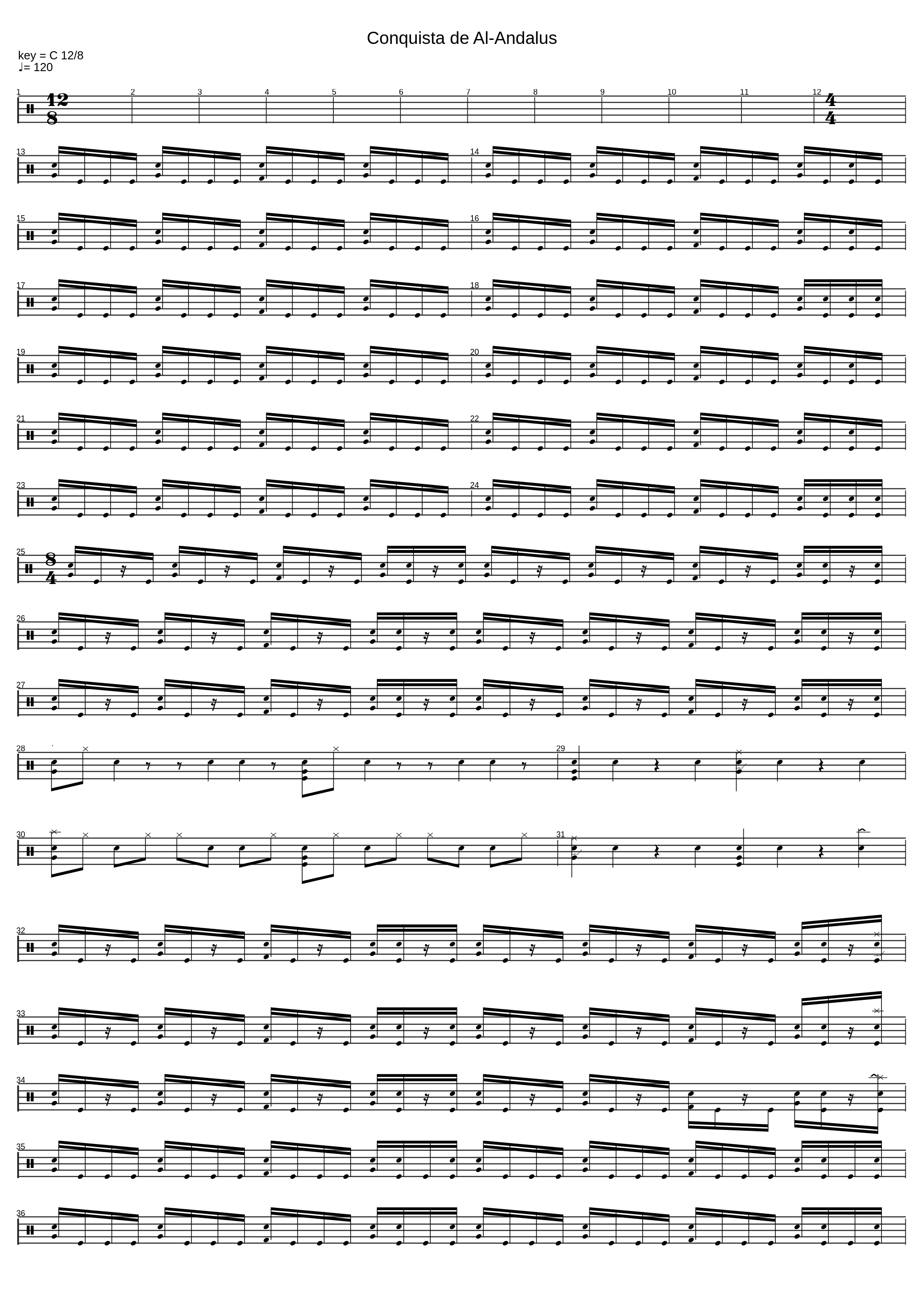 Conquista de Al-Andalus_Podzemelje_1