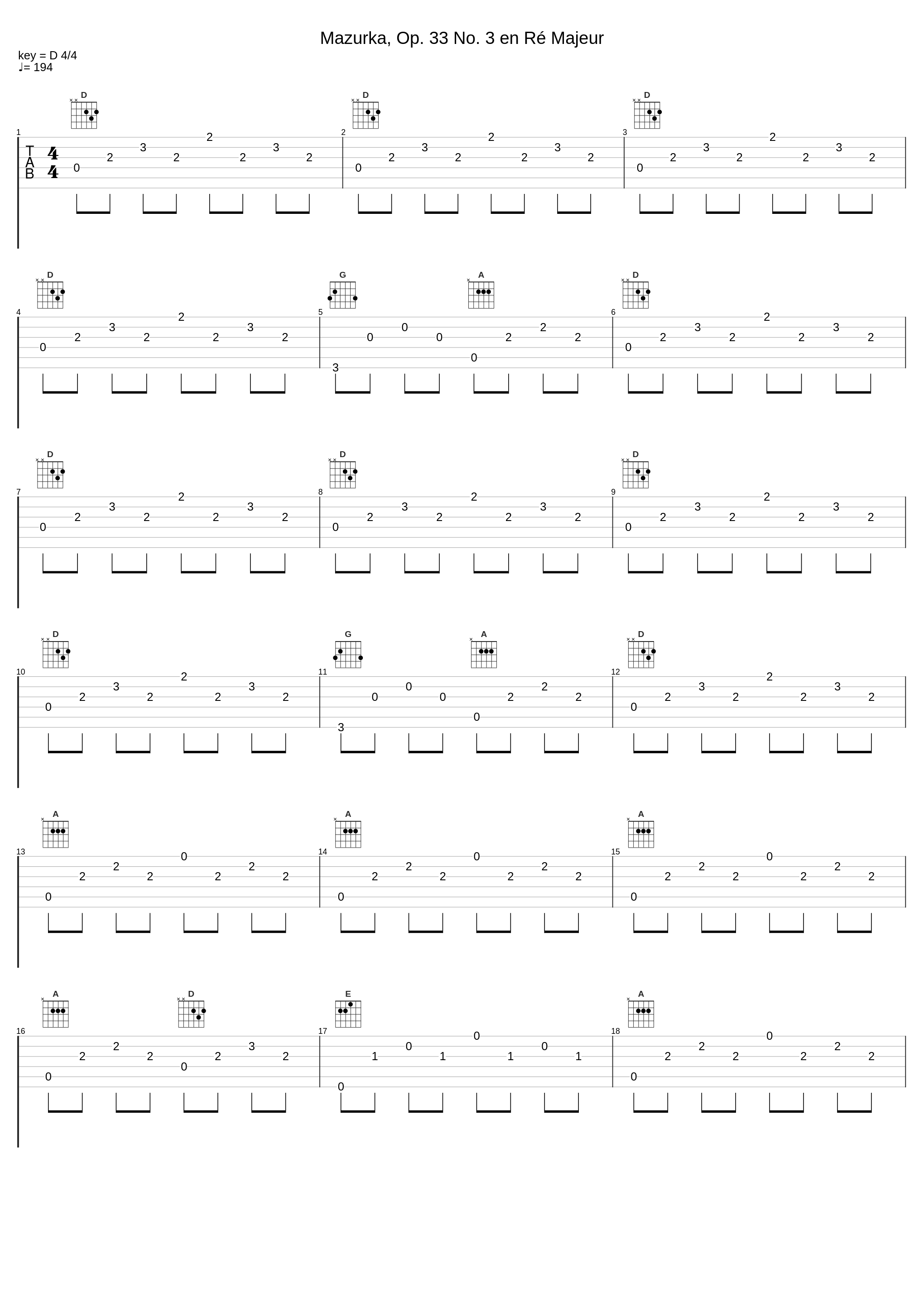 Mazurka, Op. 33 No. 3 en Ré Majeur_Matteo Fossi_1