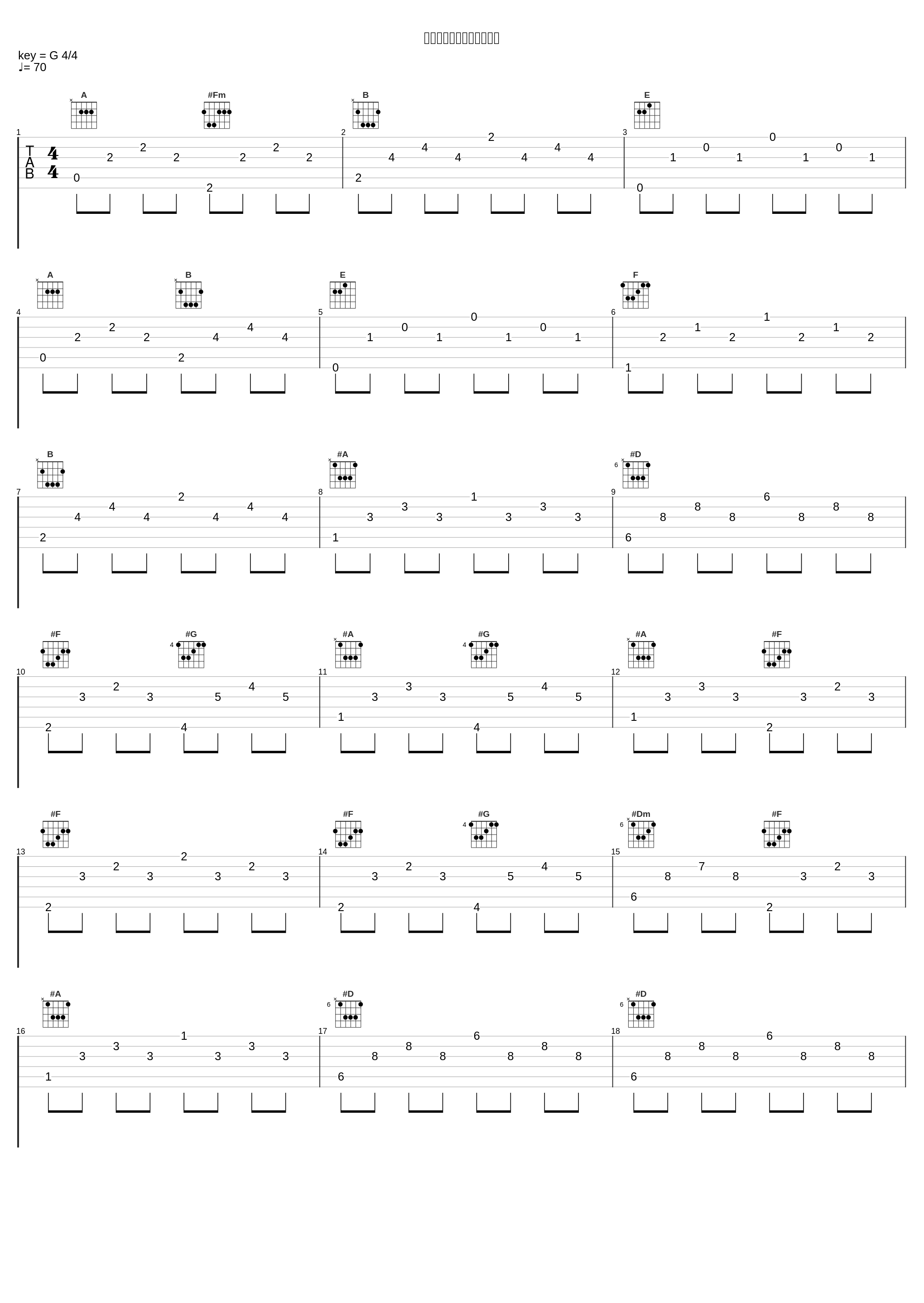 ユメのなかノわたしのユメ_伊藤真澄_1