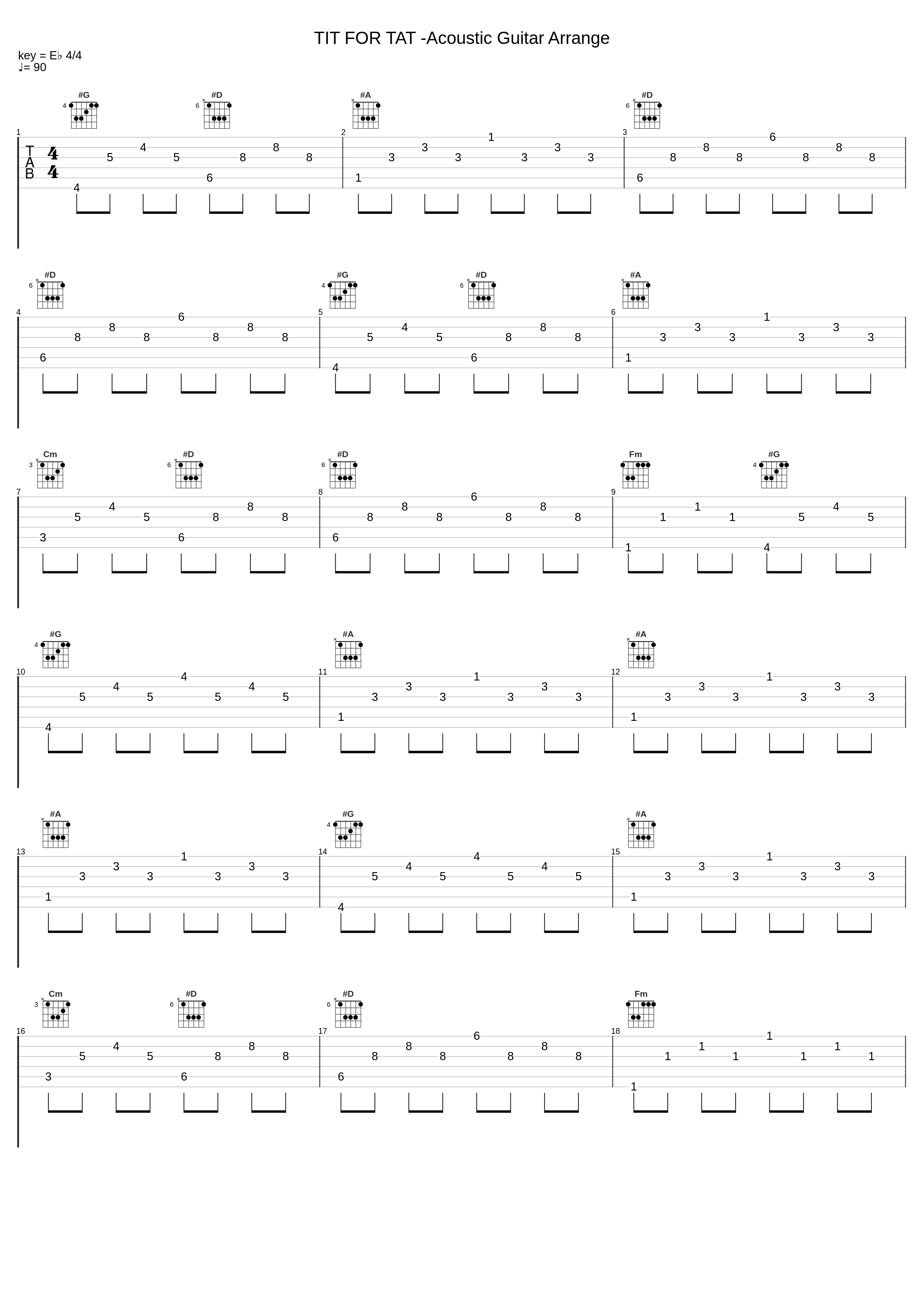TIT FOR TAT -Acoustic Guitar Arrange_藤泽庆昌_1