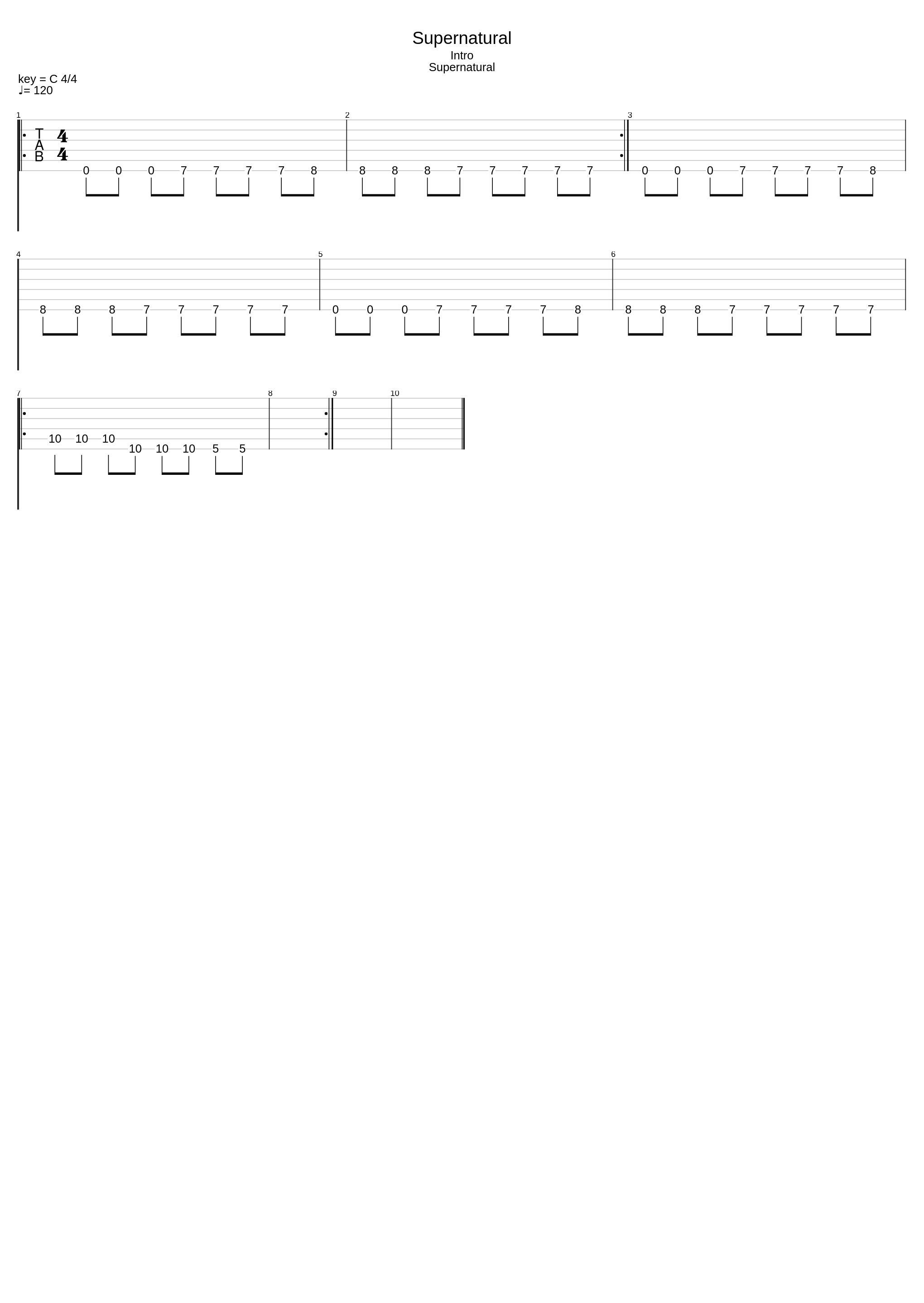 Supernatural_DC Talk_1