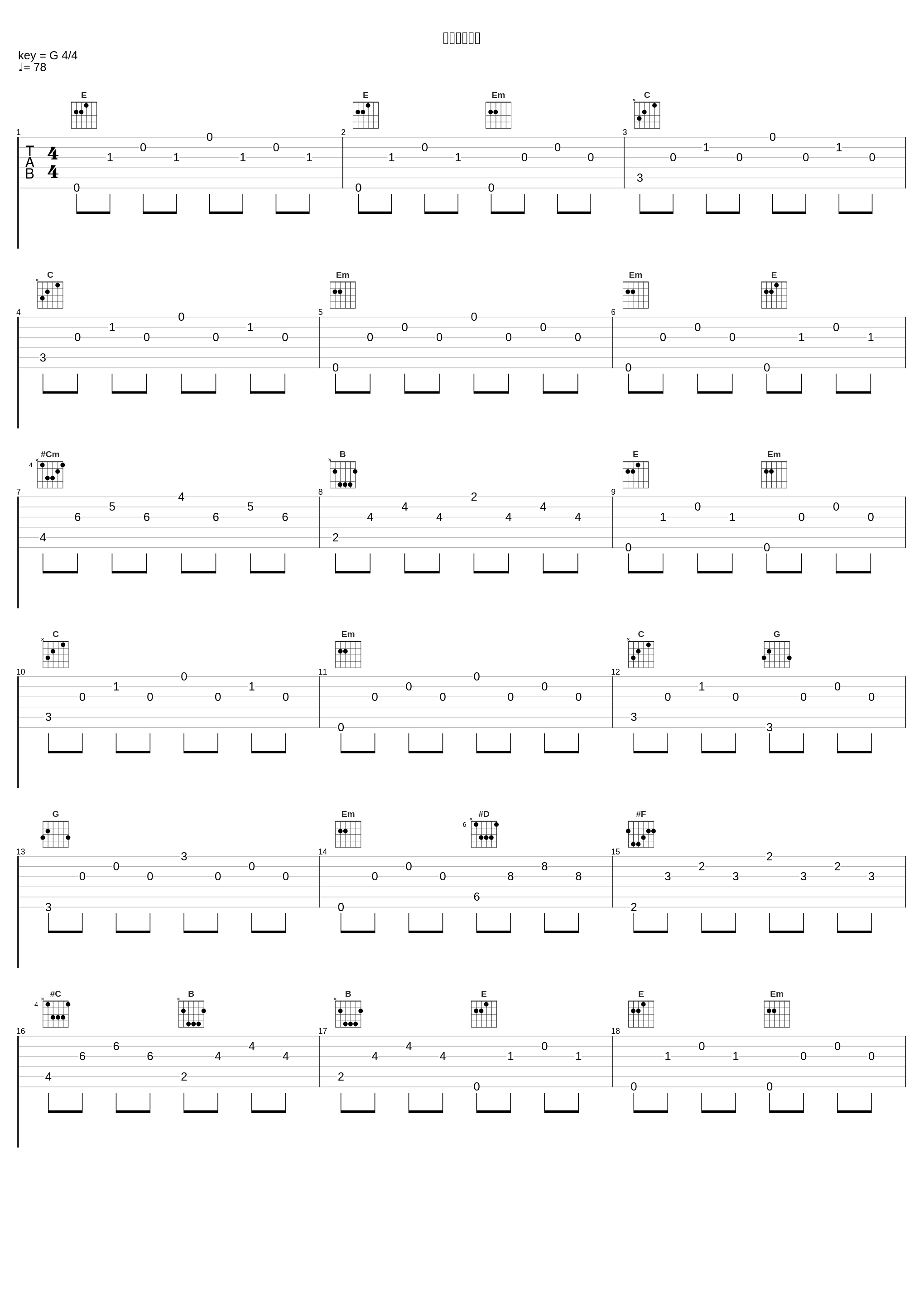 戯れの創造主_羽鸟风画_1