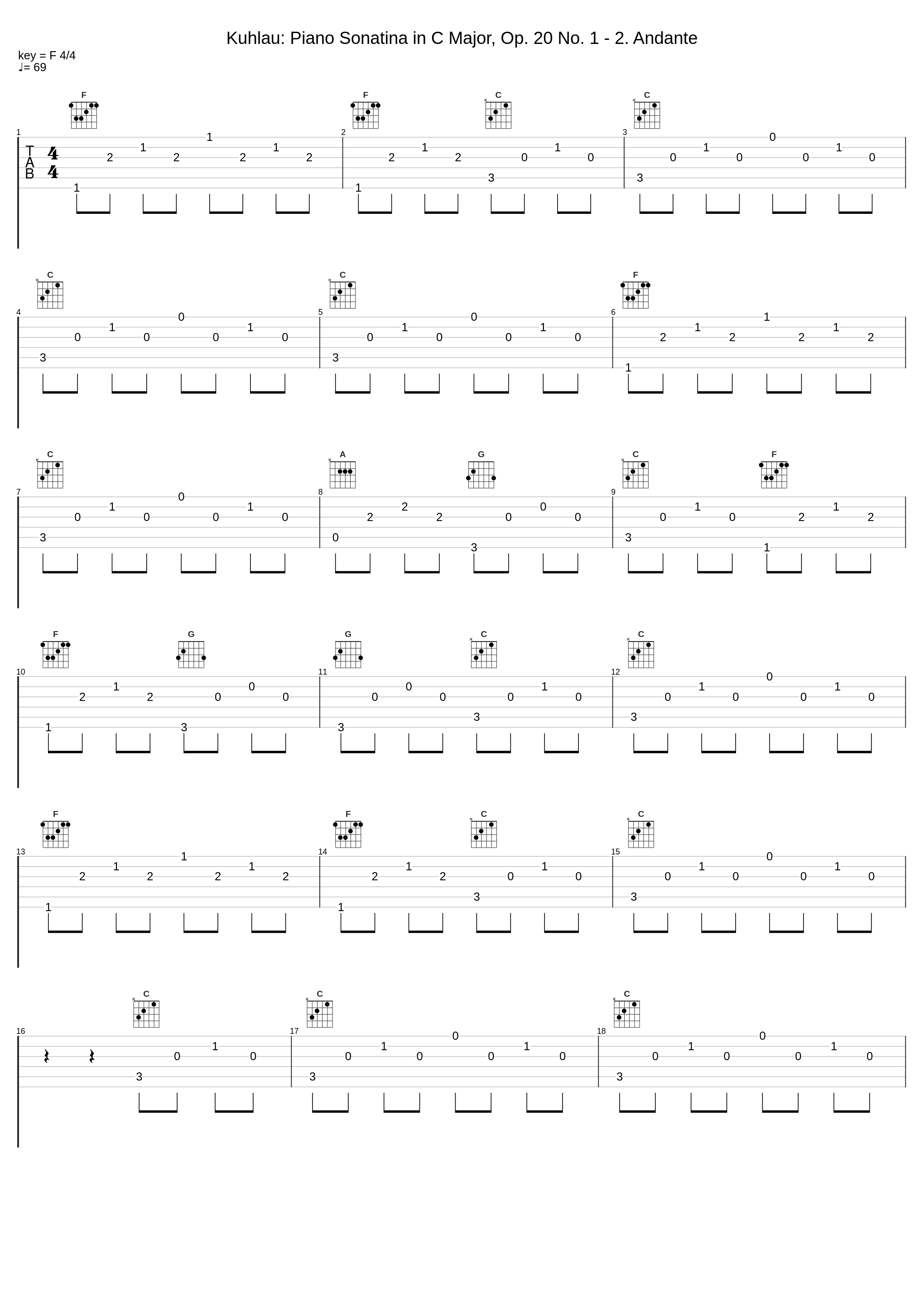 Kuhlau: Piano Sonatina in C Major, Op. 20 No. 1 - 2. Andante_郎朗_1