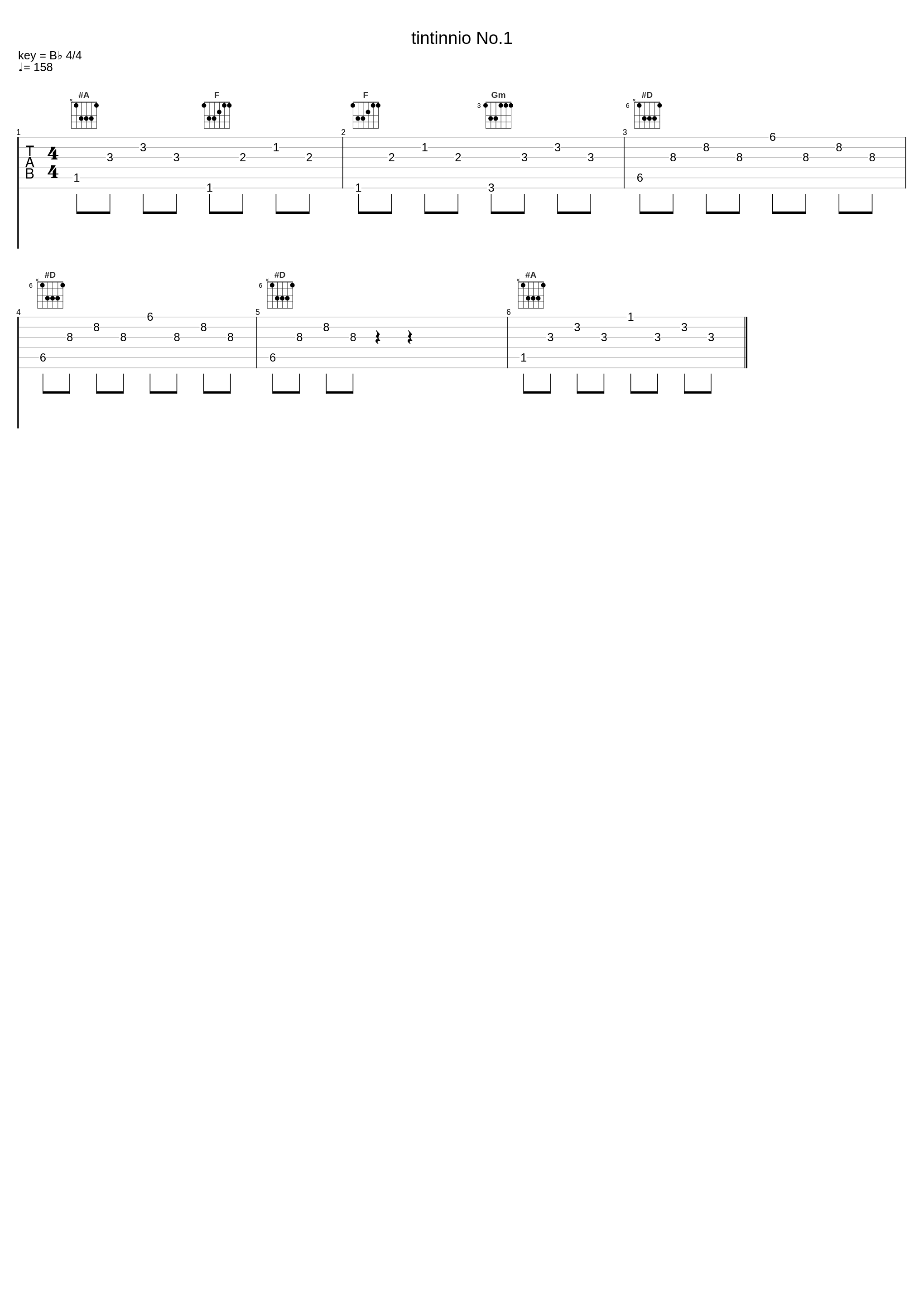 tintinnio No.1_羽鸟风画_1