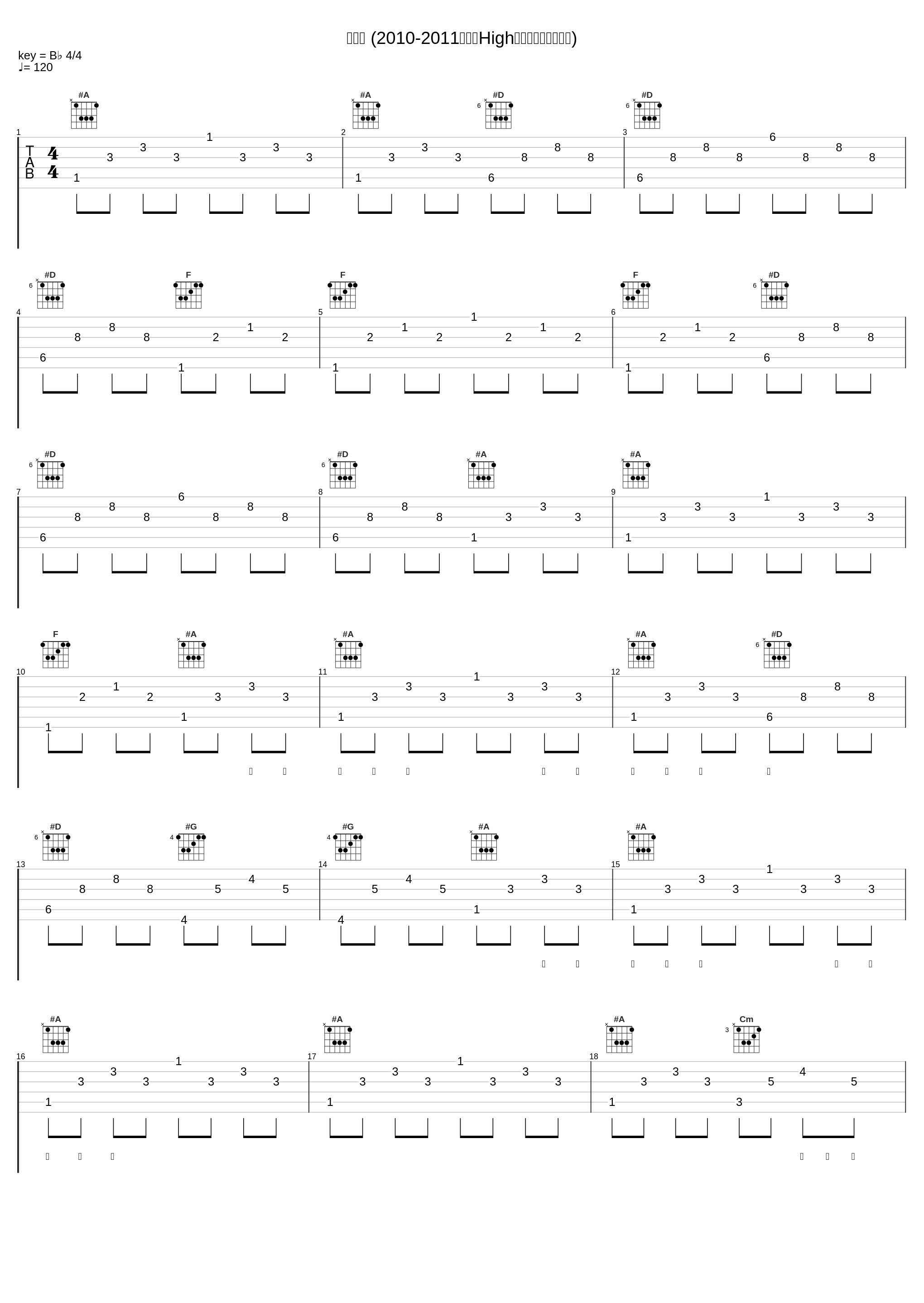 暖暖手 (2010-2011台北最High新年城跨年晚会现场)_郭书瑶,井柏然_1