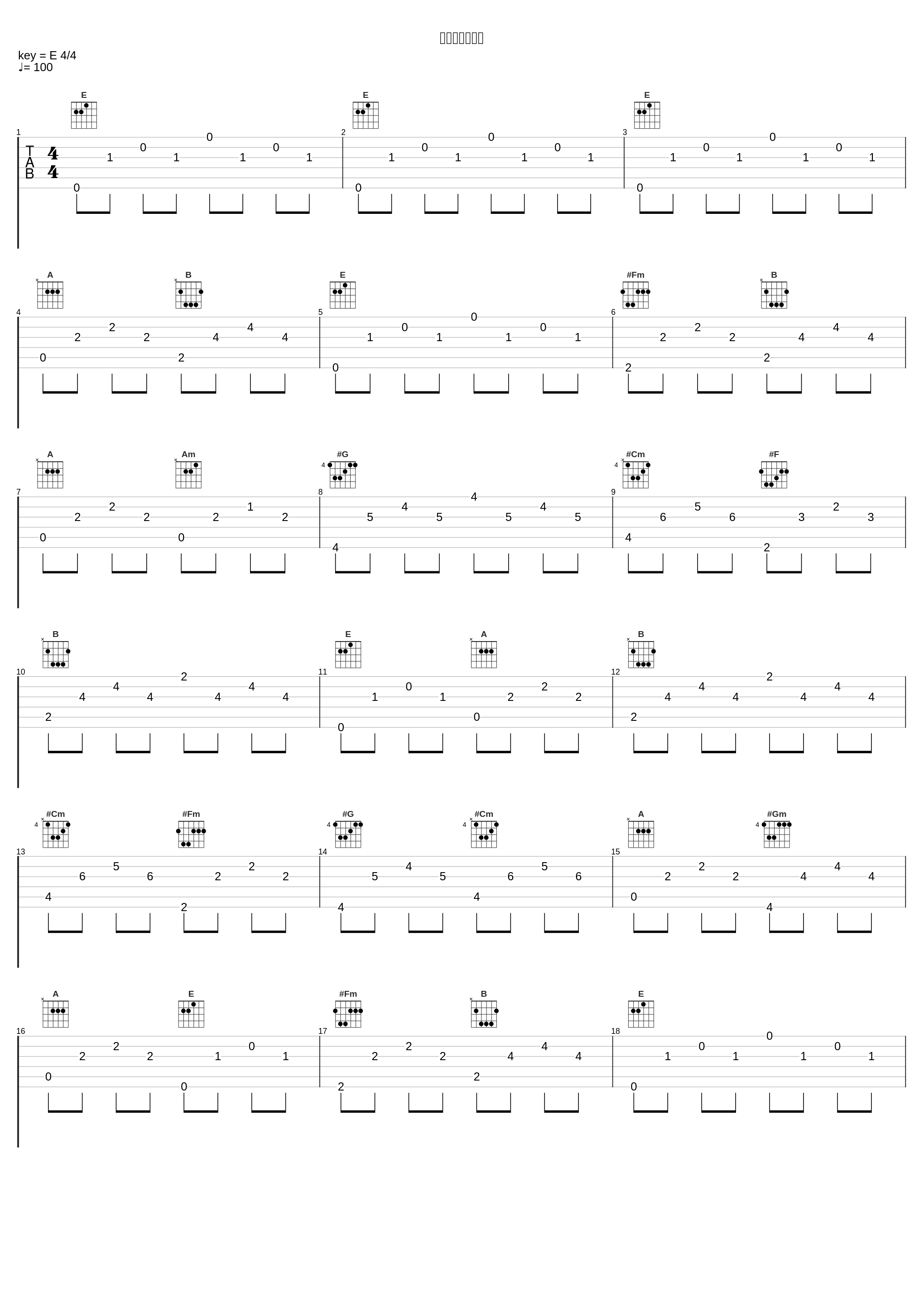 漁村の窓辺から_伊藤贤治_1