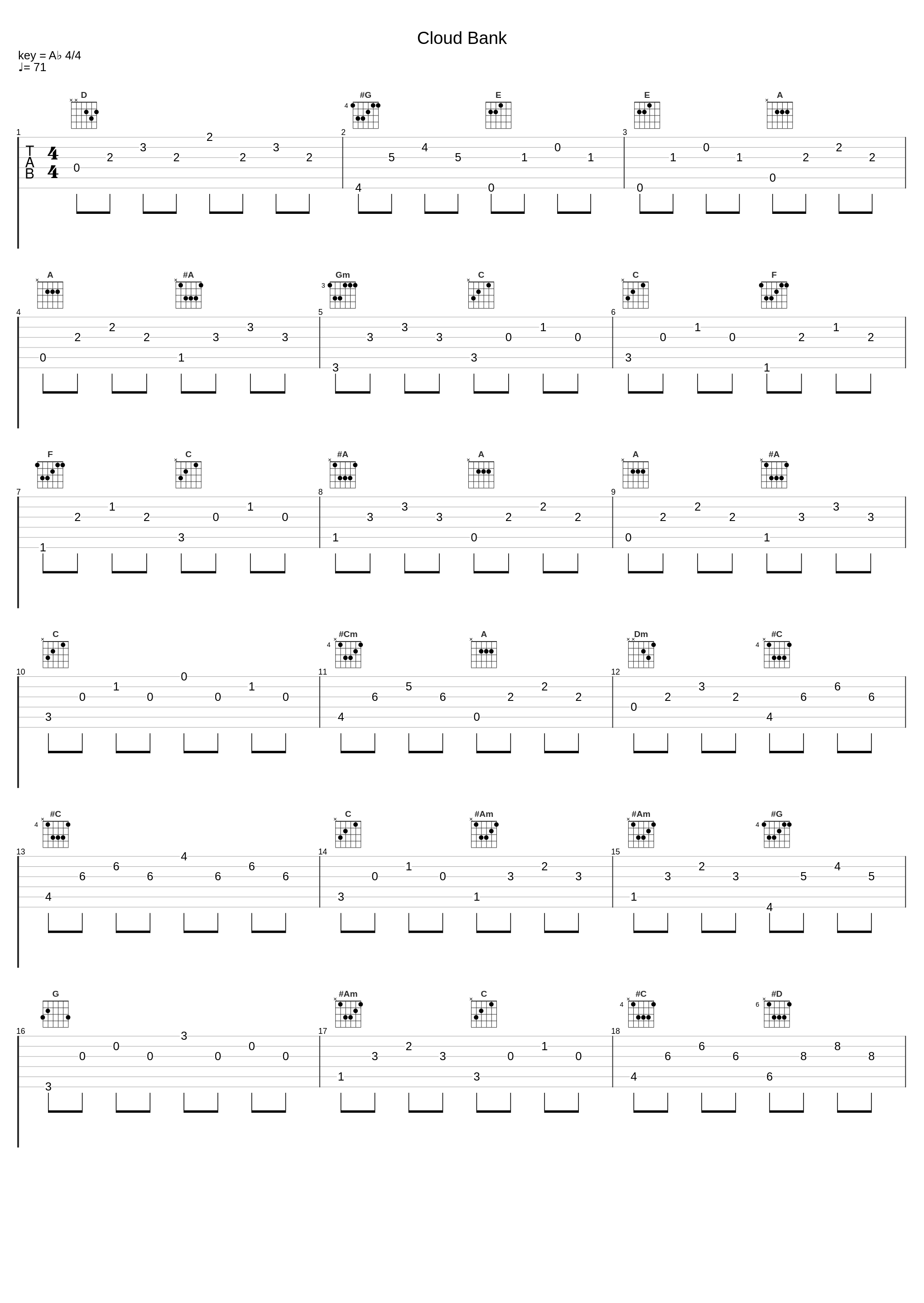 Cloud Bank_吉俣良_1