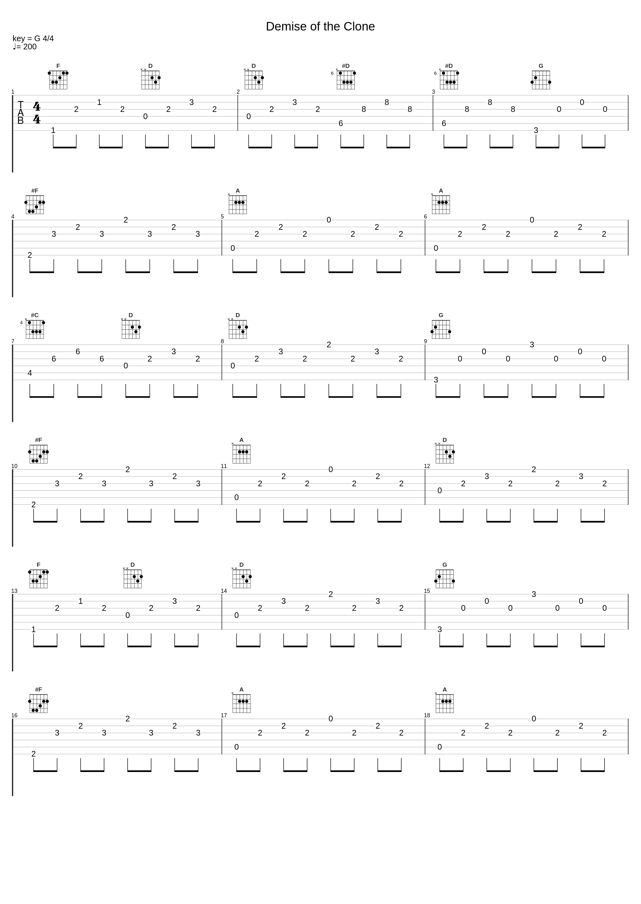 Demise of the Clone_Suffocation_1