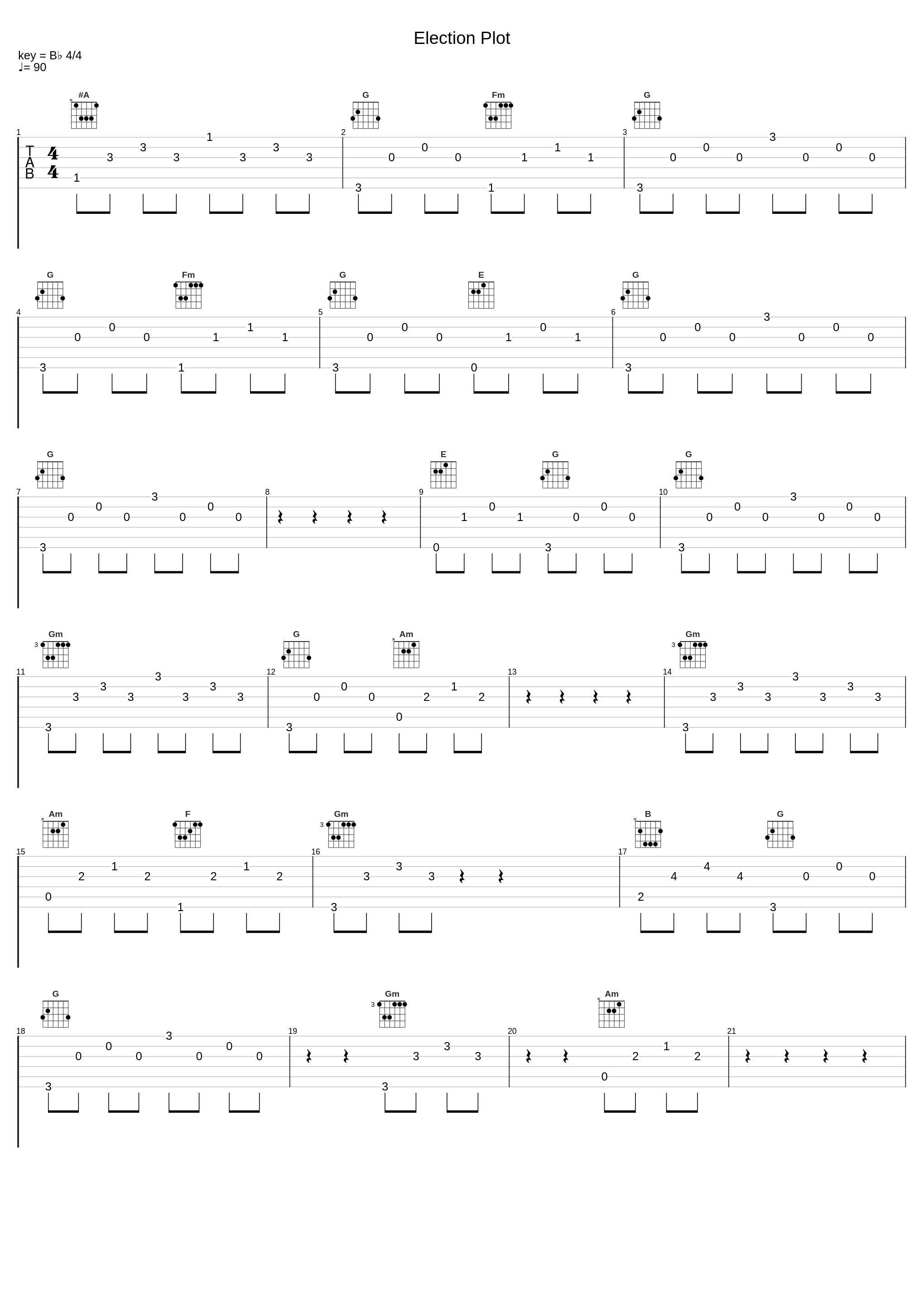 Election Plot_高田雅史_1