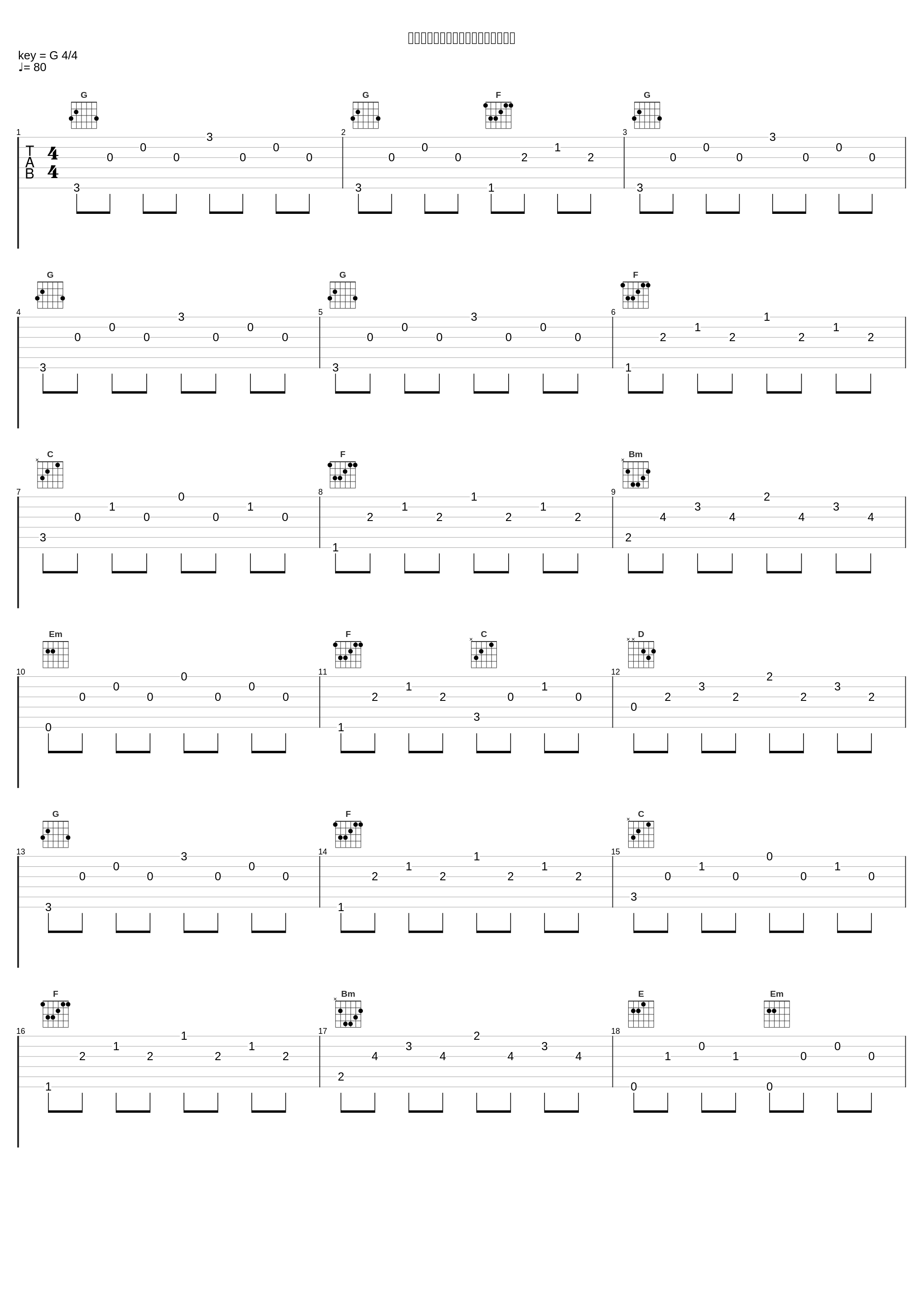 いささか阿呆なことをしでかしまして_藤泽庆昌_1