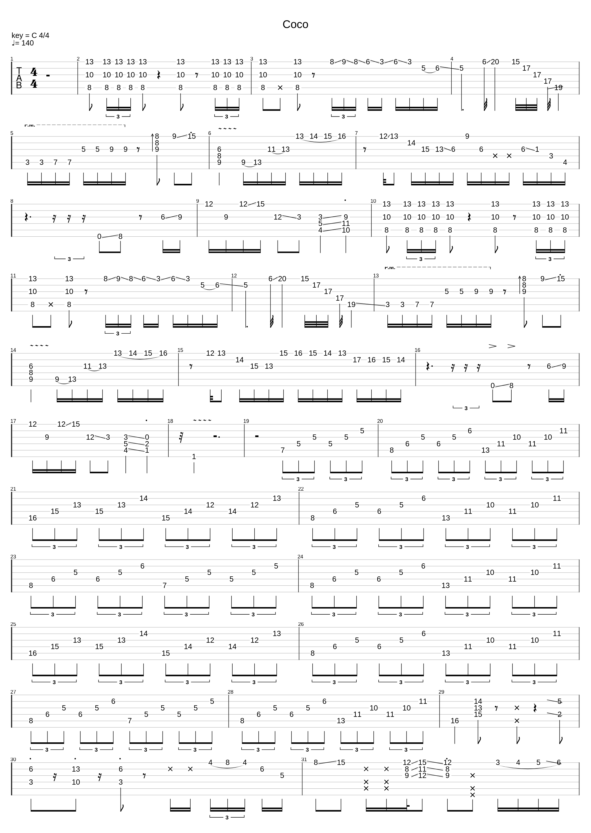 Coco (Standard Tuning)_Syncatto_1