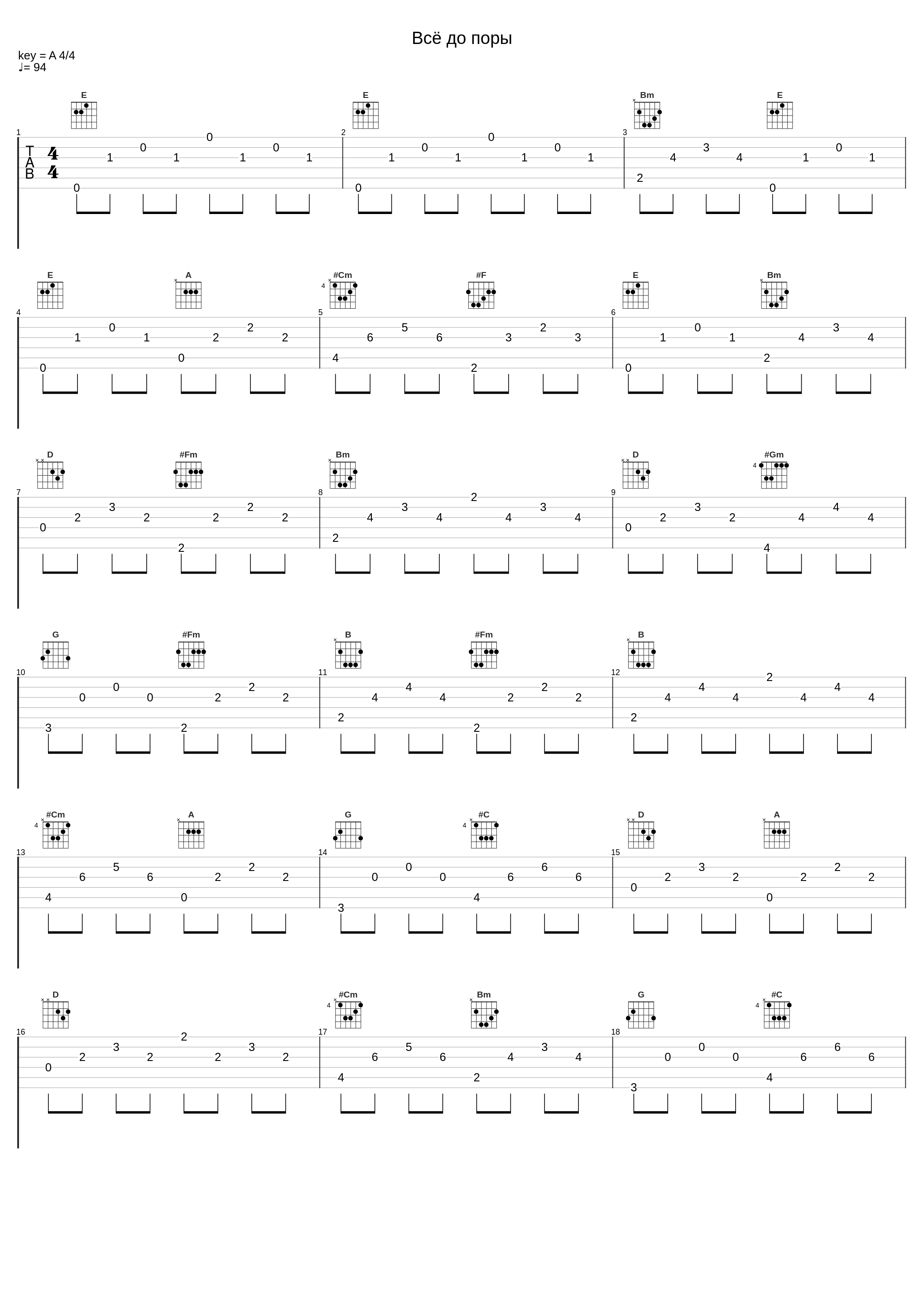 Всё до поры_Нина Бродская_1