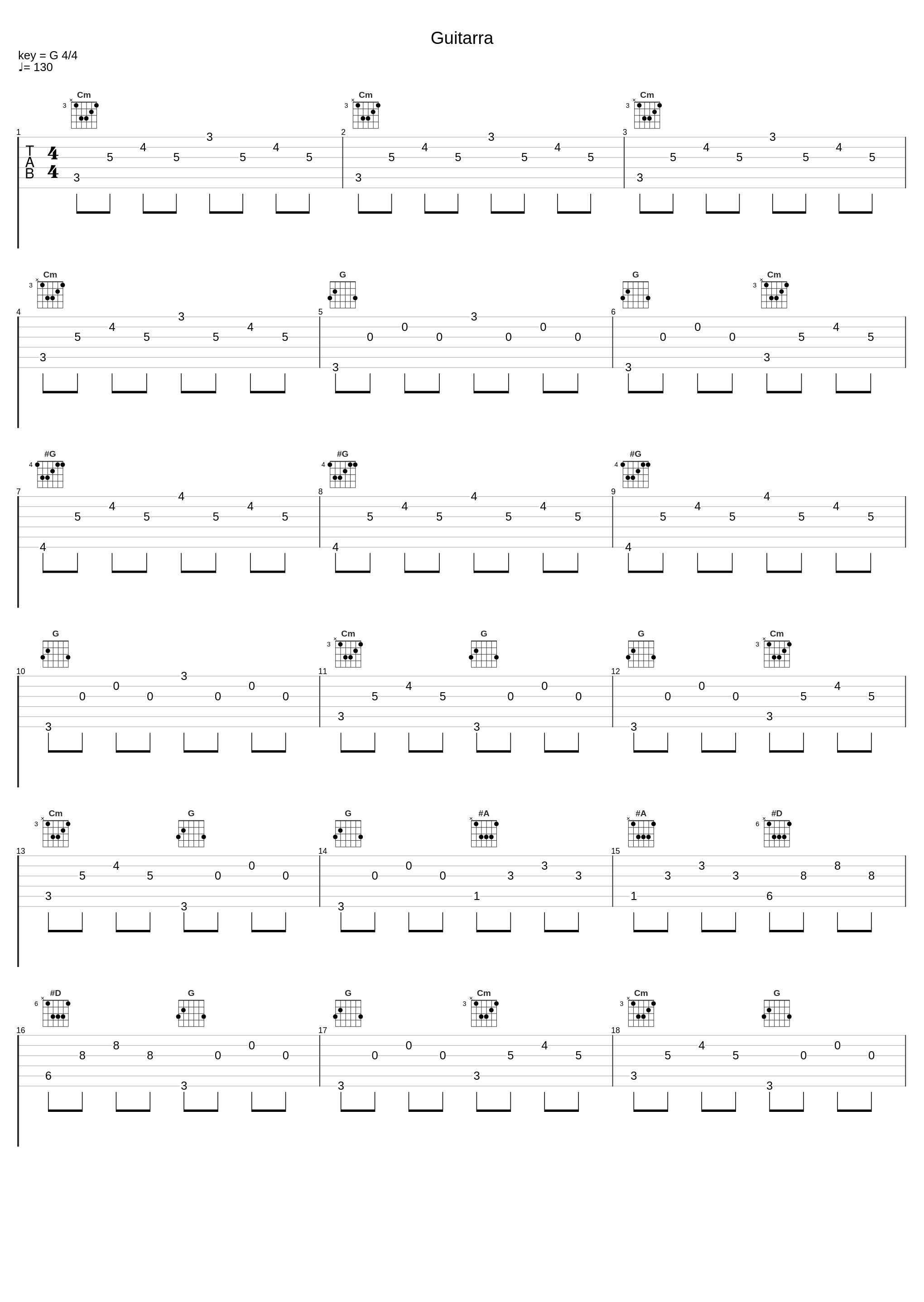 Guitarra_Aquelarre_1