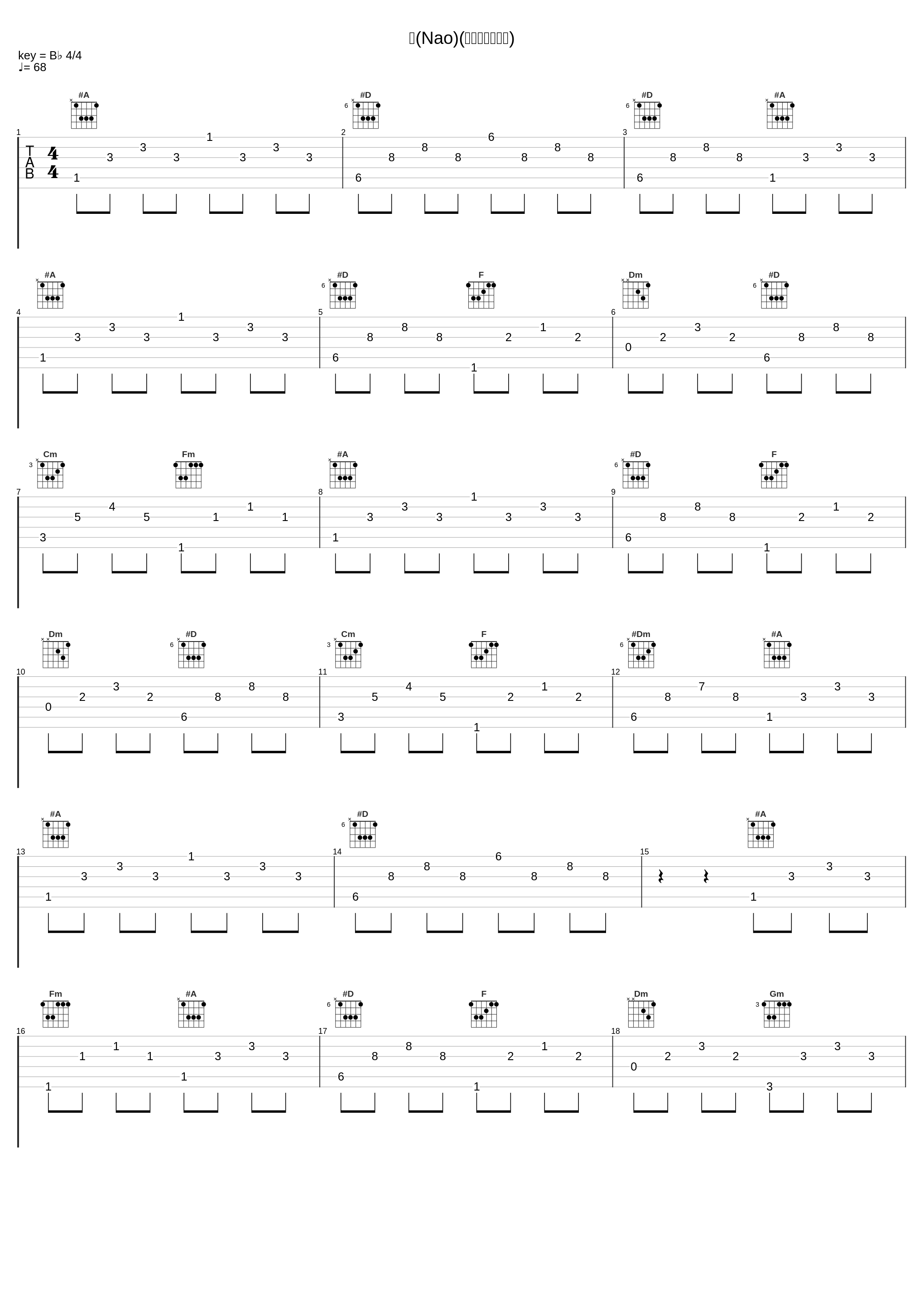 直(Nao)(太陽は沈まない)_吉俣良_1