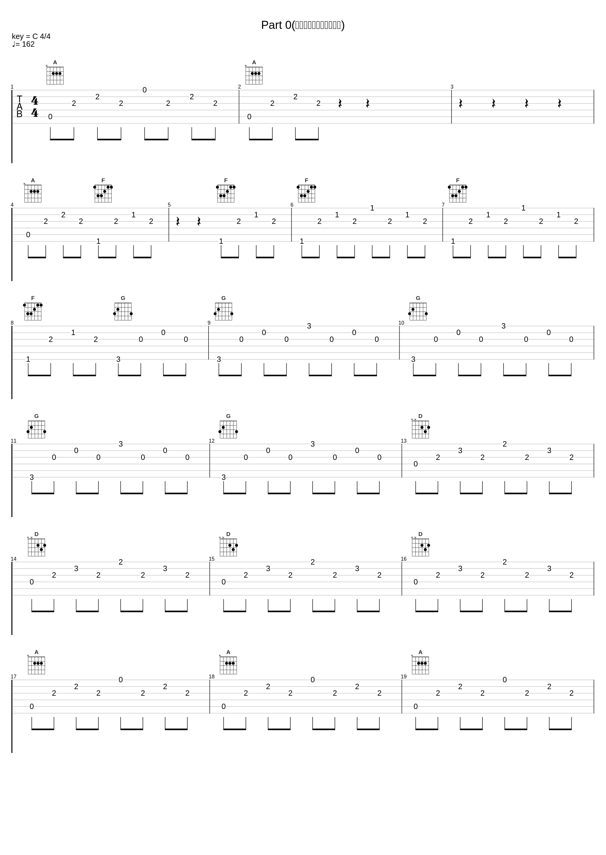 Part 0(ウィルス・プロトタイプ)_川井宪次_1