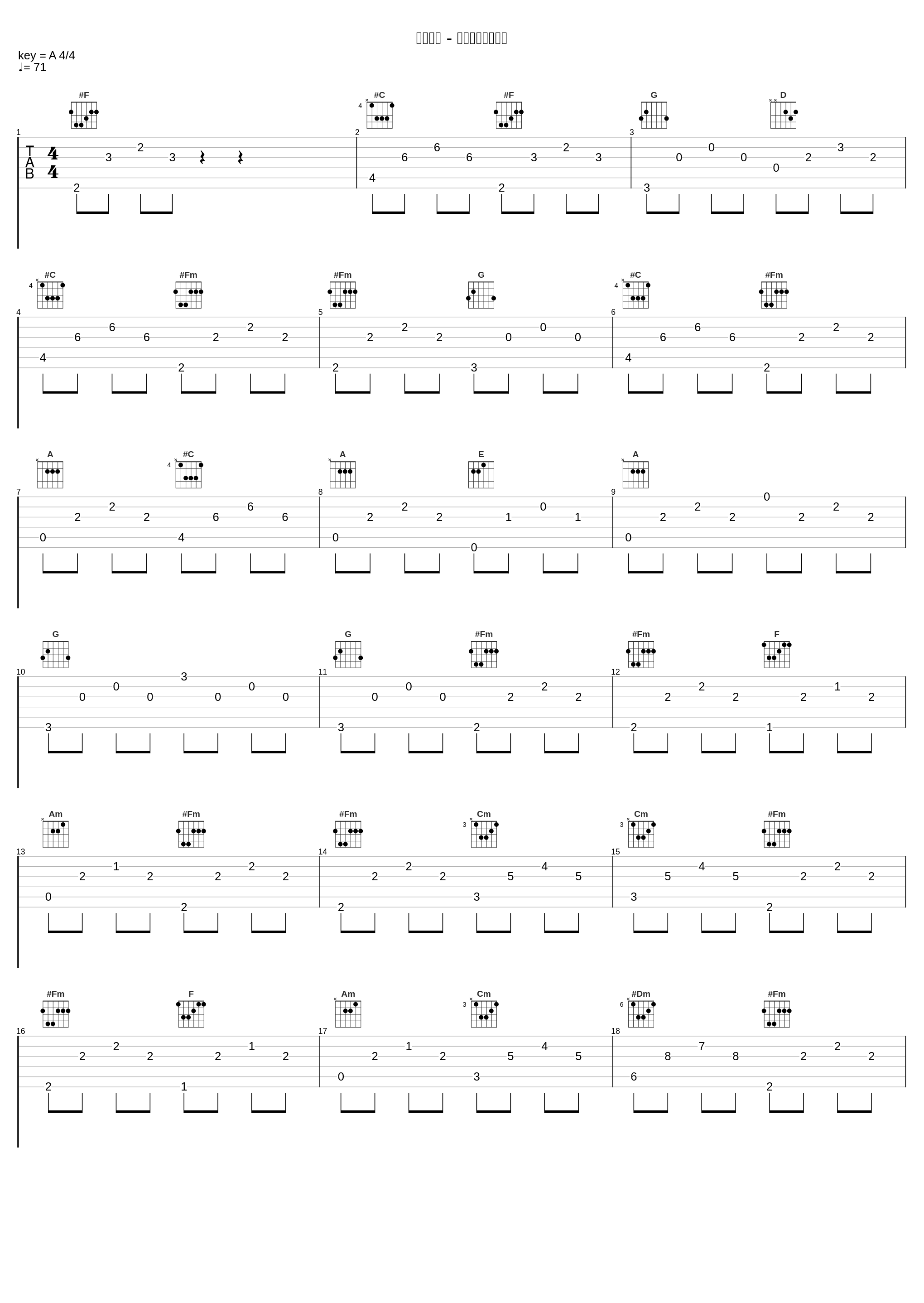 ゾルザル - 冷酷非道な皇太子_藤泽庆昌_1