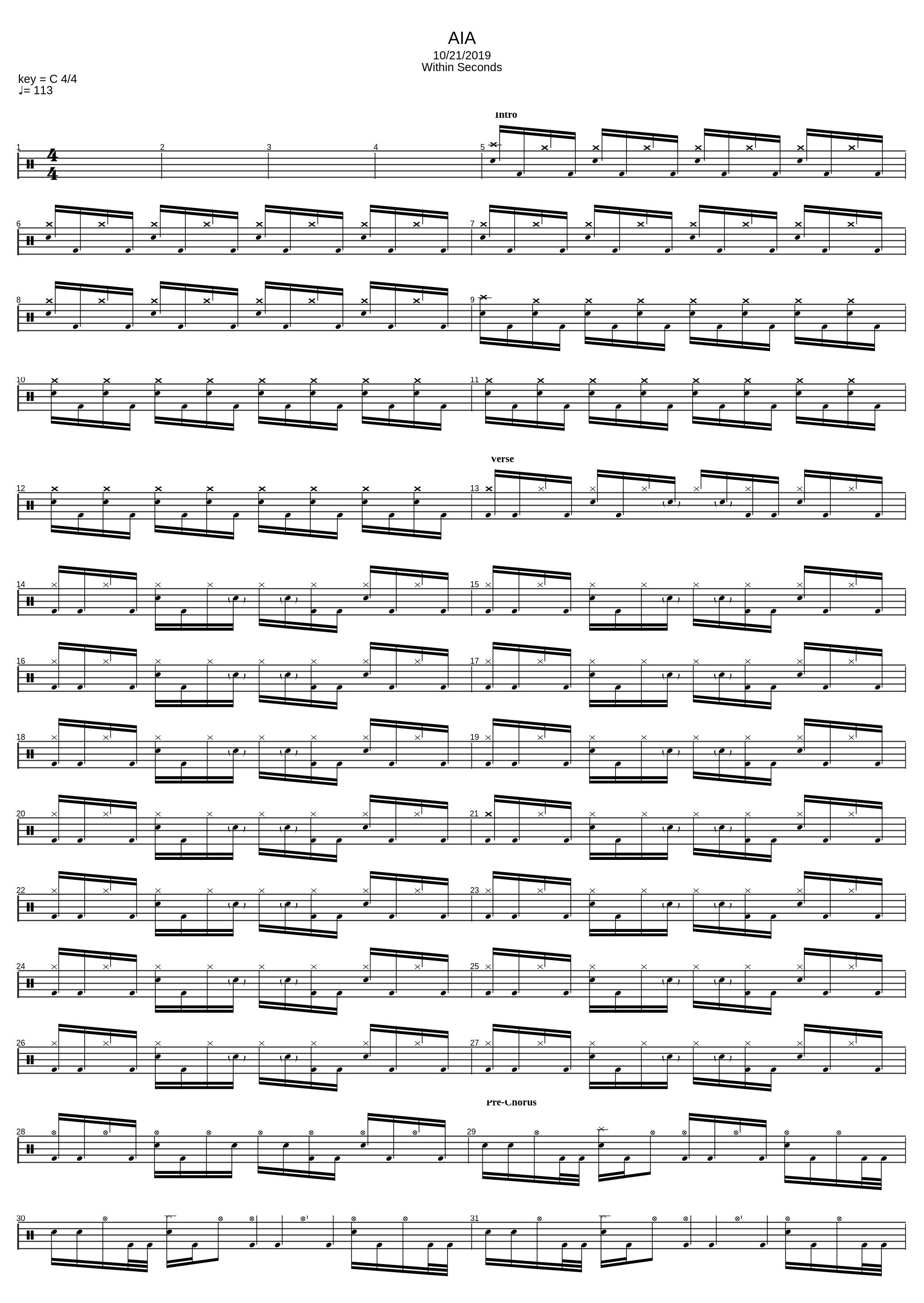 AIA_Mostapha Abdullahi_1