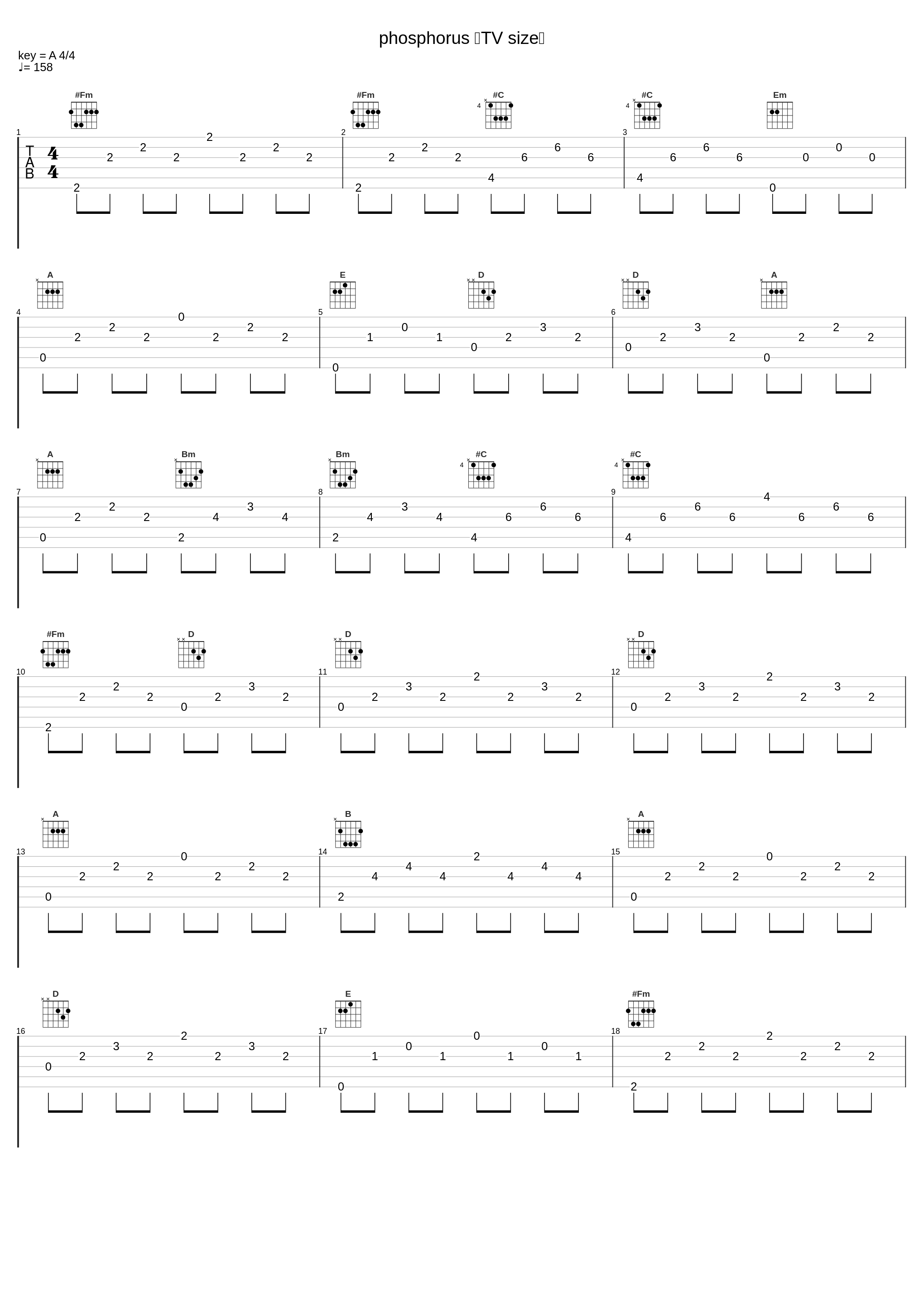 phosphorus  （TV size）_伊藤真澄_1