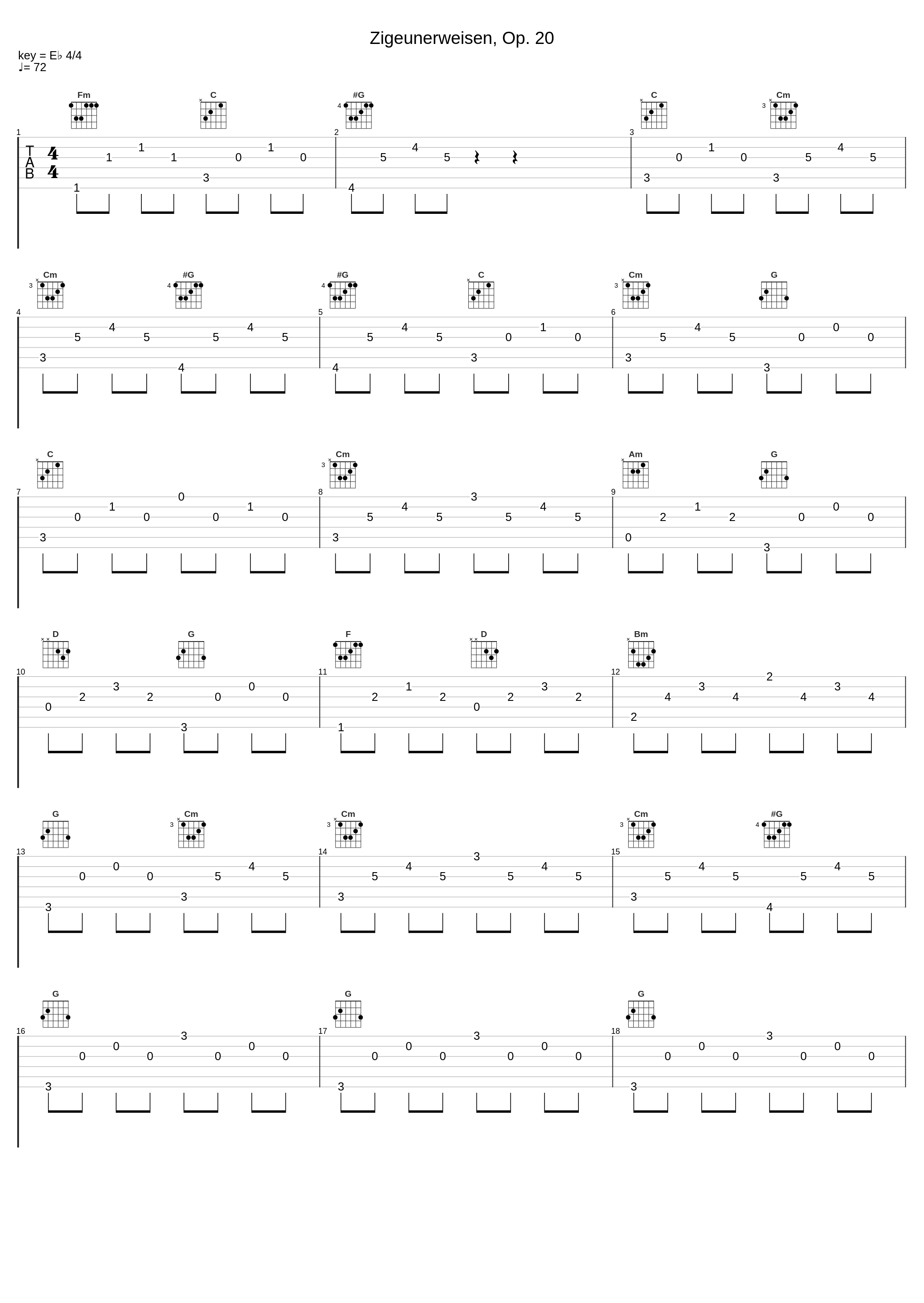 Zigeunerweisen, Op. 20_岩井俊二_1