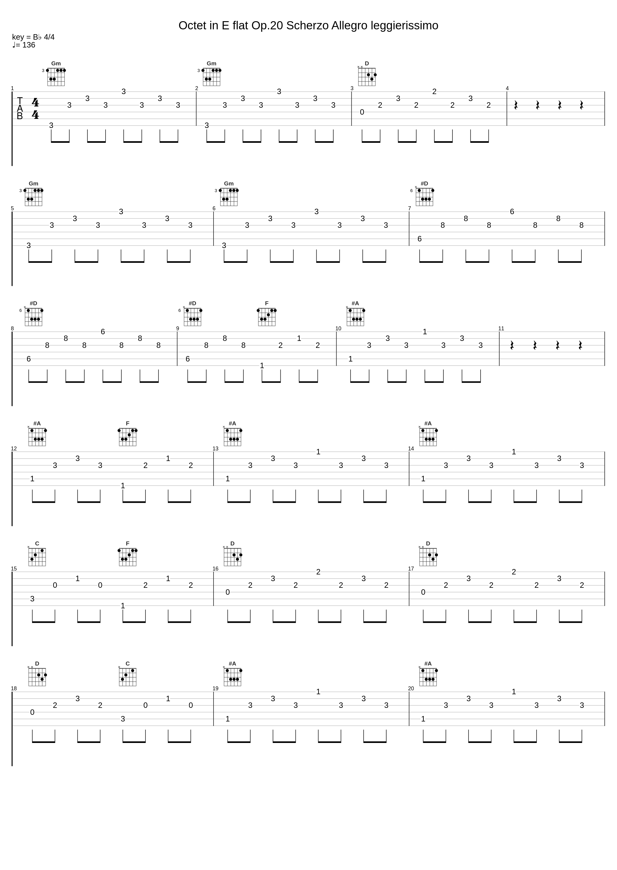 Octet in E flat Op.20 Scherzo Allegro leggierissimo_Gioachino Rossini_1