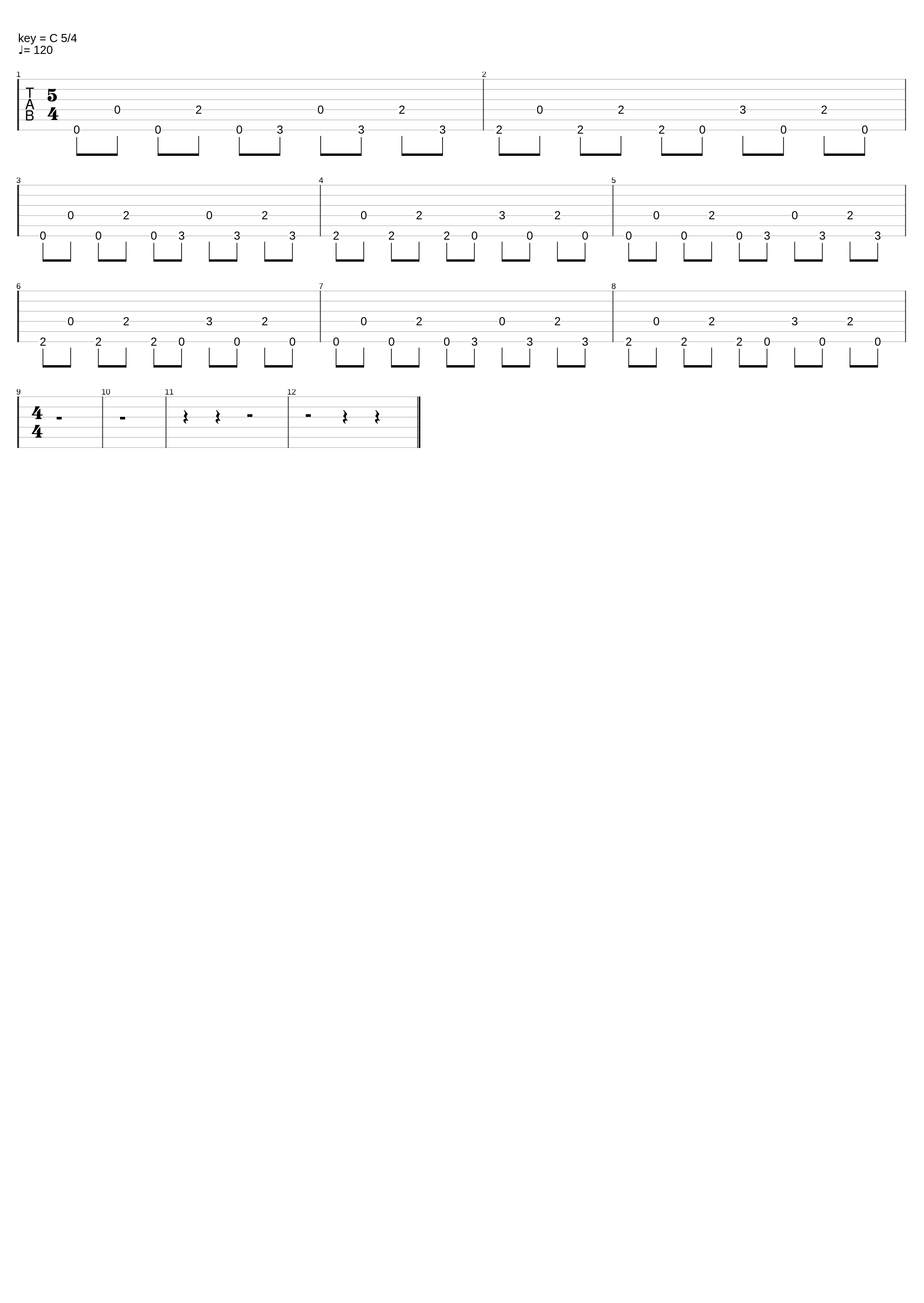 New song test_Zangax Le Dozax_1