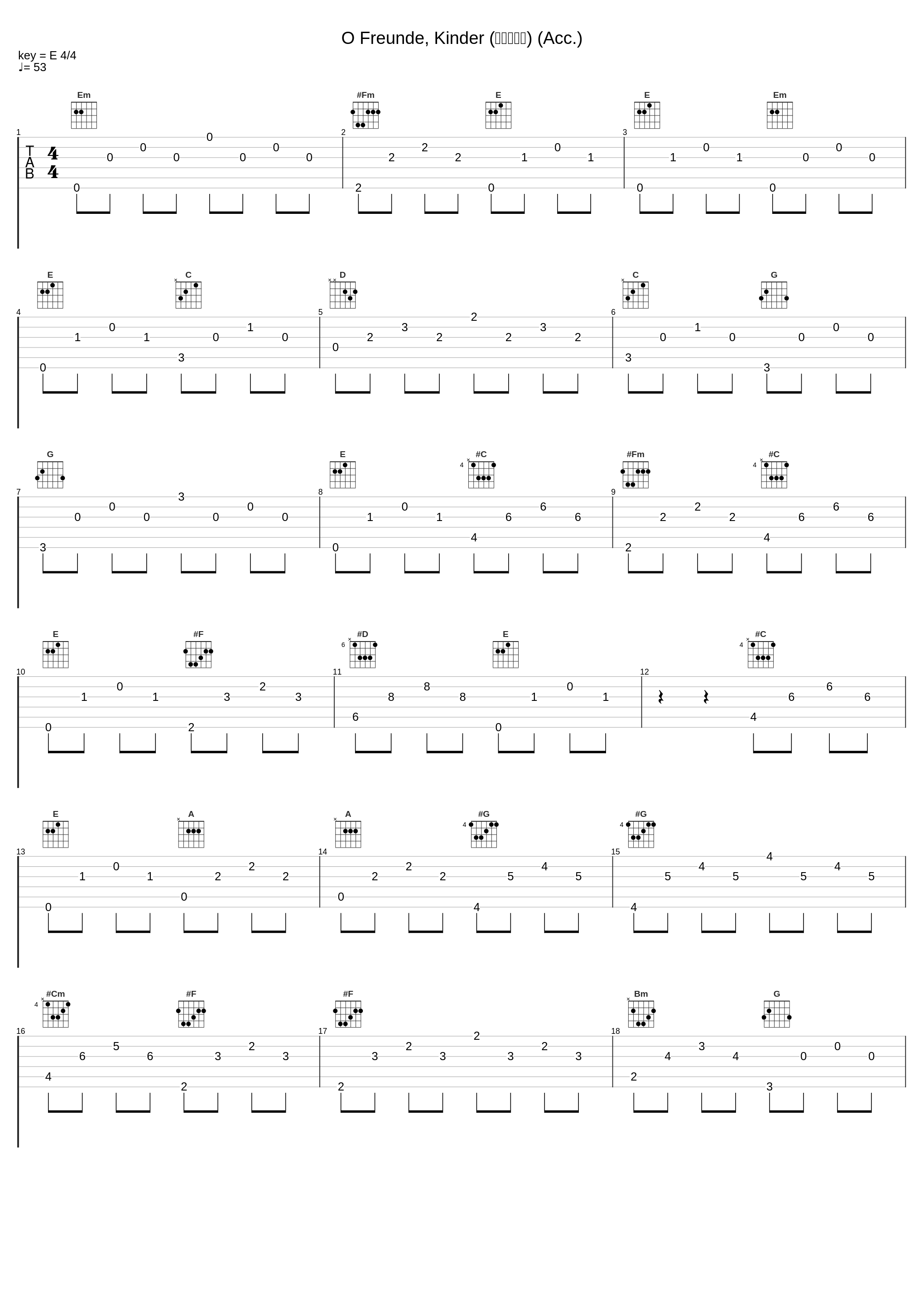 O Freunde, Kinder (朋友，孩子) (Acc.)_Johannes Weisser,Christoph Spering_1