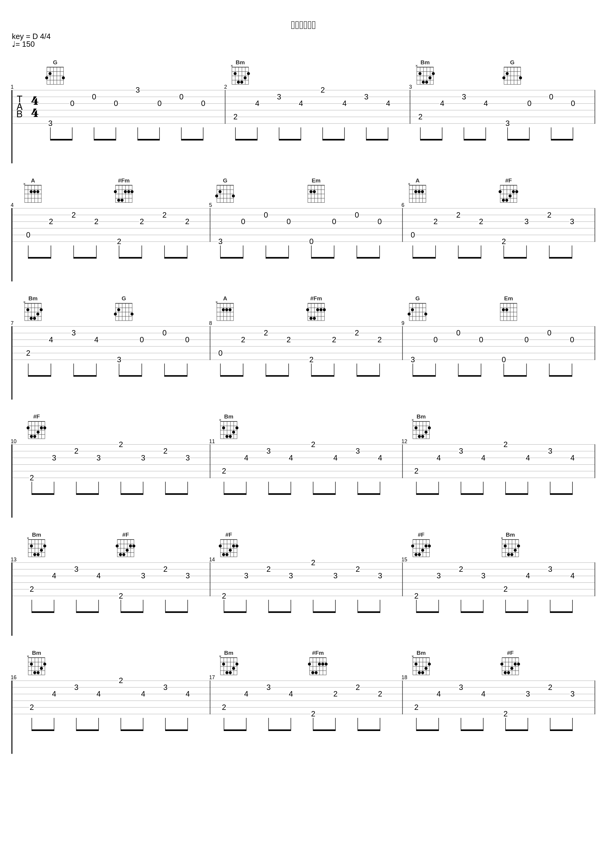 不可解的空虚_灵梦P,今井伊那,乐正绫,洛天依_1