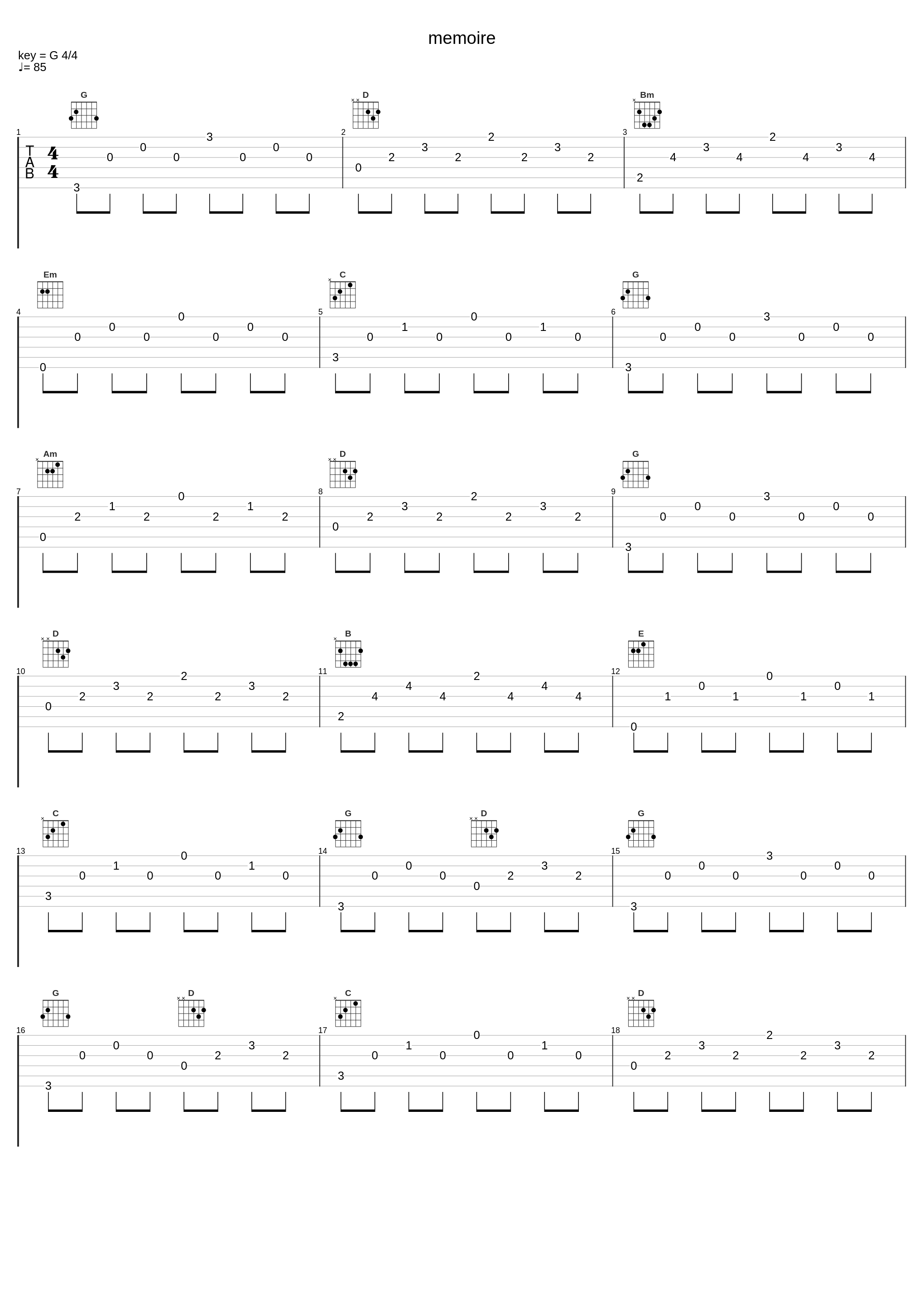 memoire_羽鸟风画_1