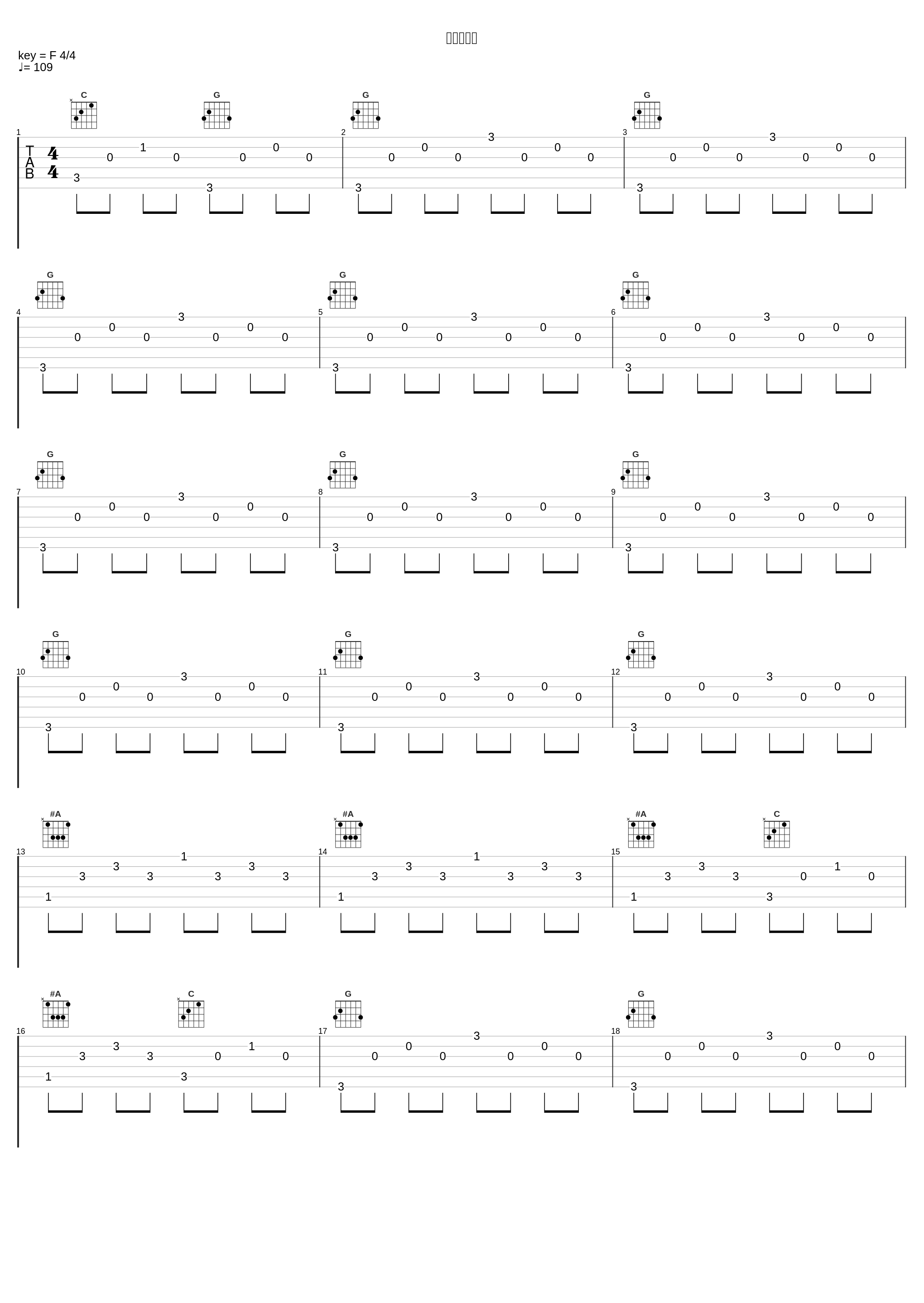 科学調査中_藤泽庆昌_1