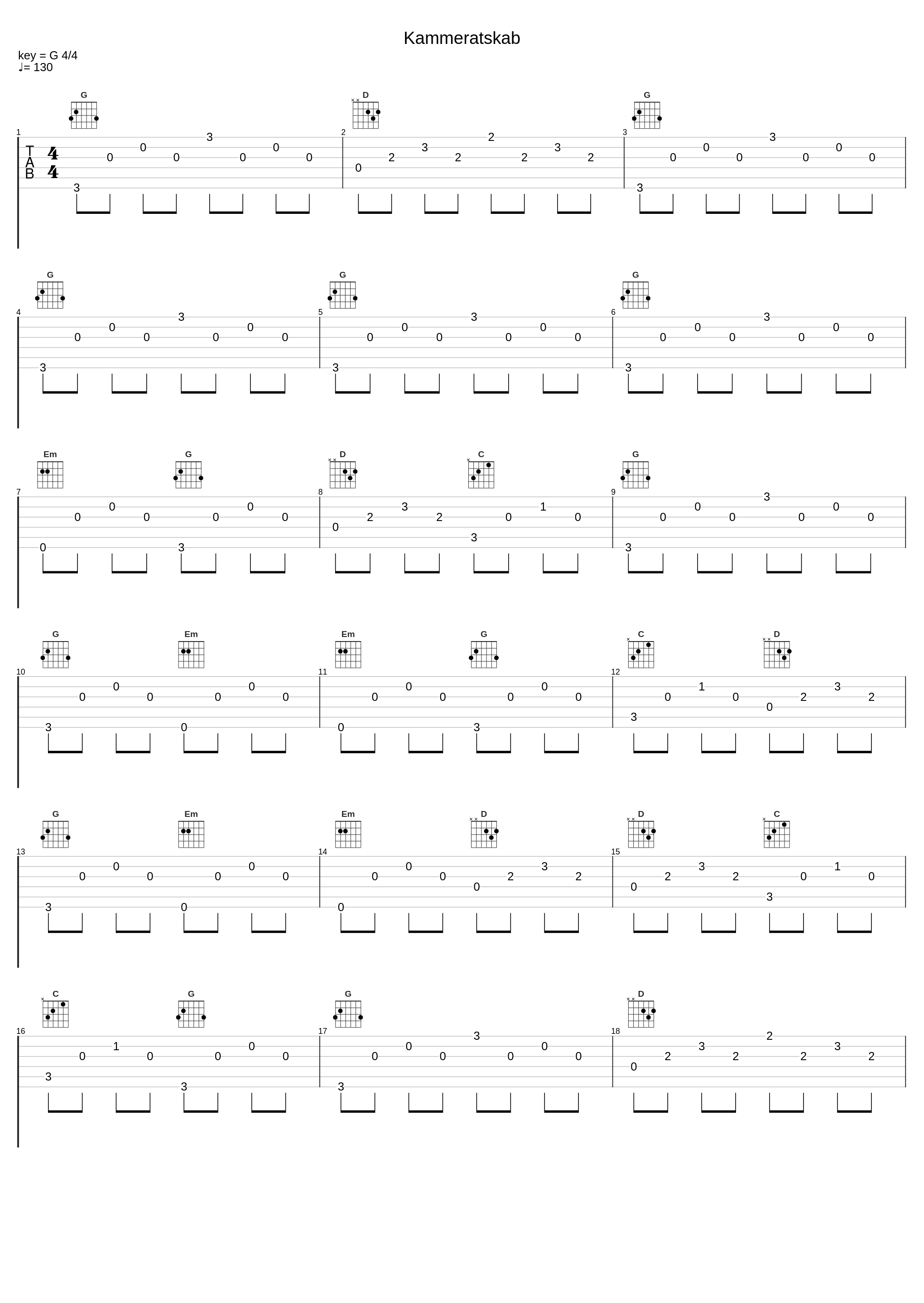 Kammeratskab_Niels Hausgaard_1