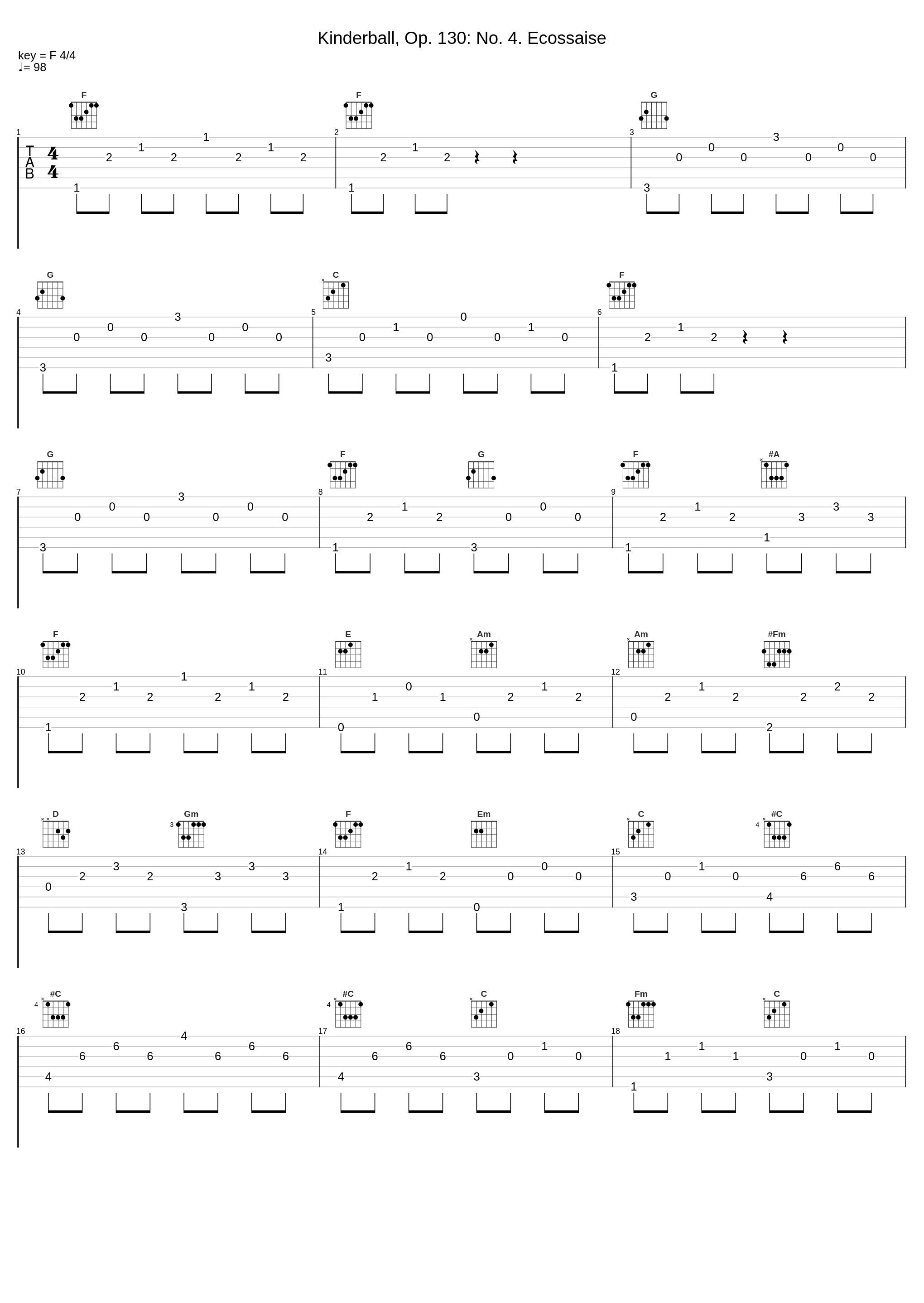 Kinderball, Op. 130: No. 4. Ecossaise_Elena Margolina_1