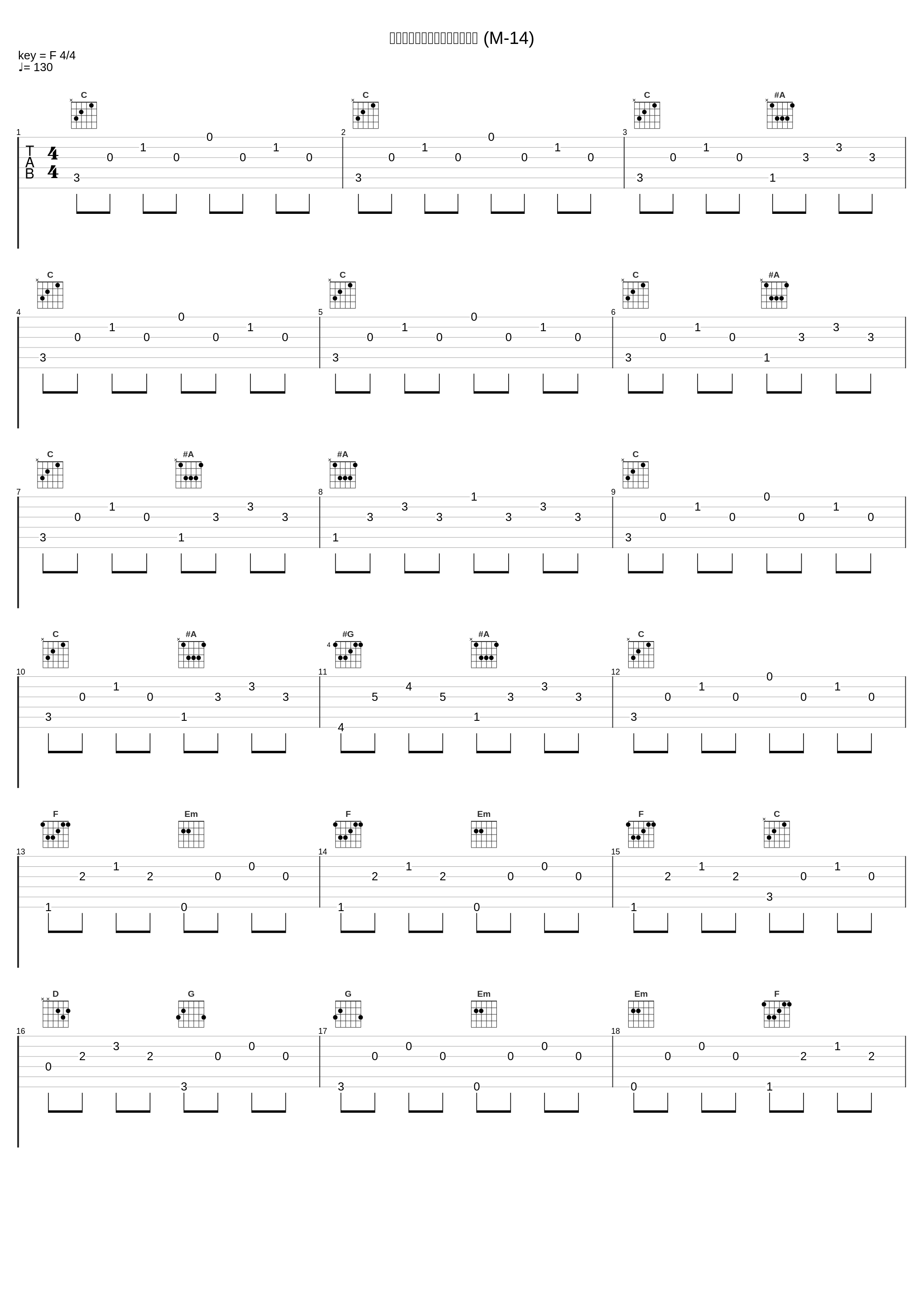 いつものアキバの昼下がり (M-14)_川井宪次_1