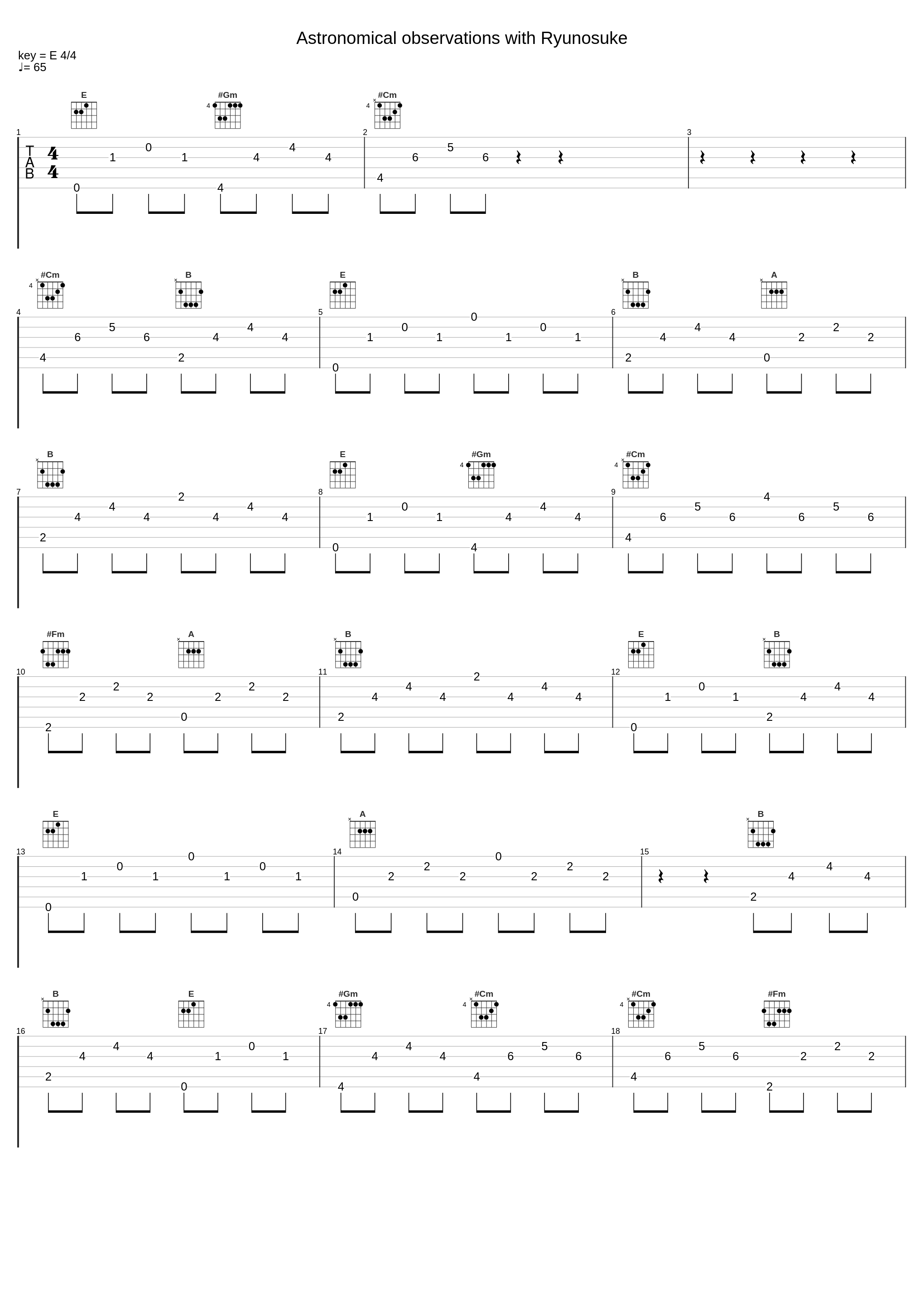 Astronomical observations with Ryunosuke_神谷浩史_1