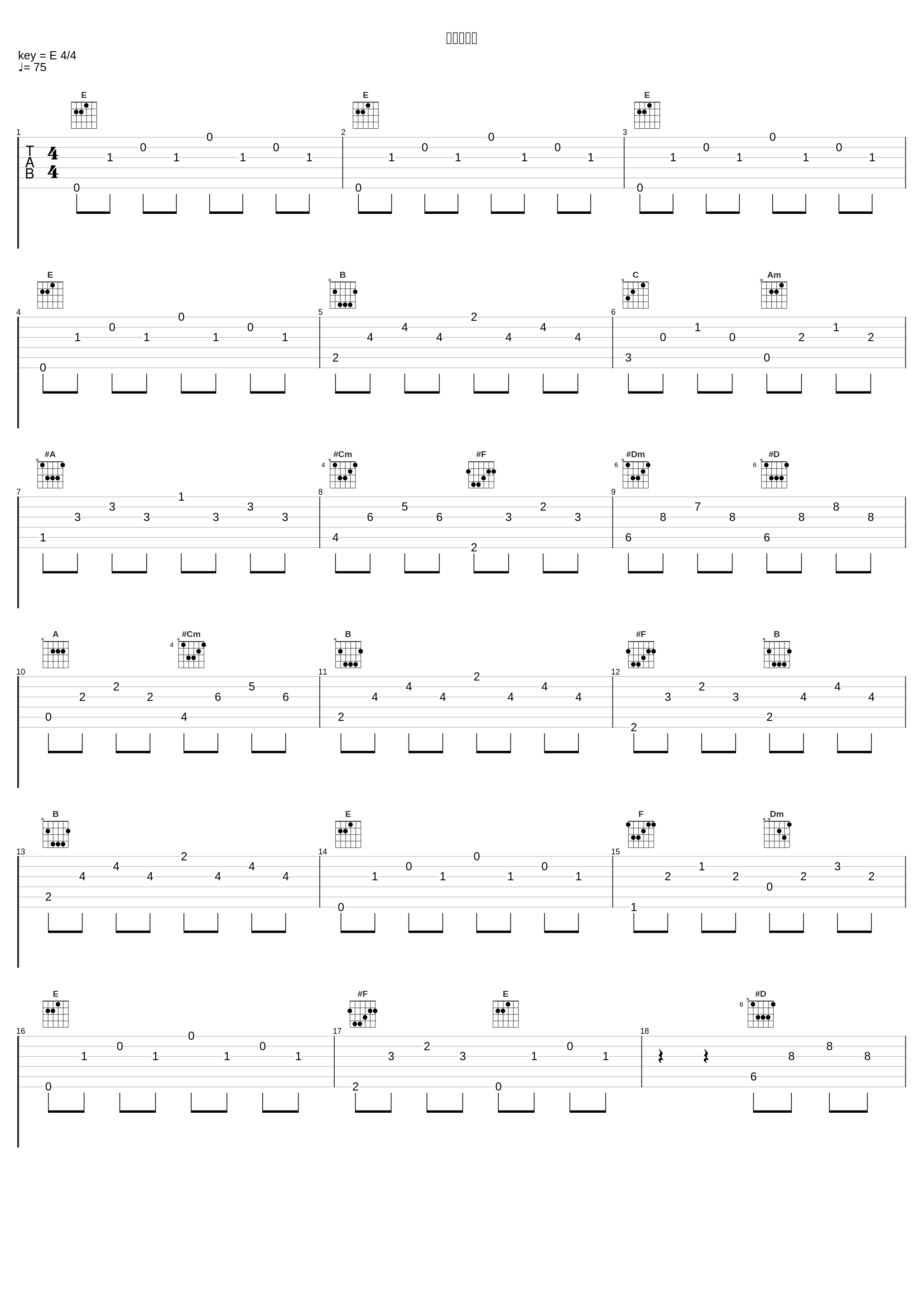 絶望の瞬間_羽鸟风画_1