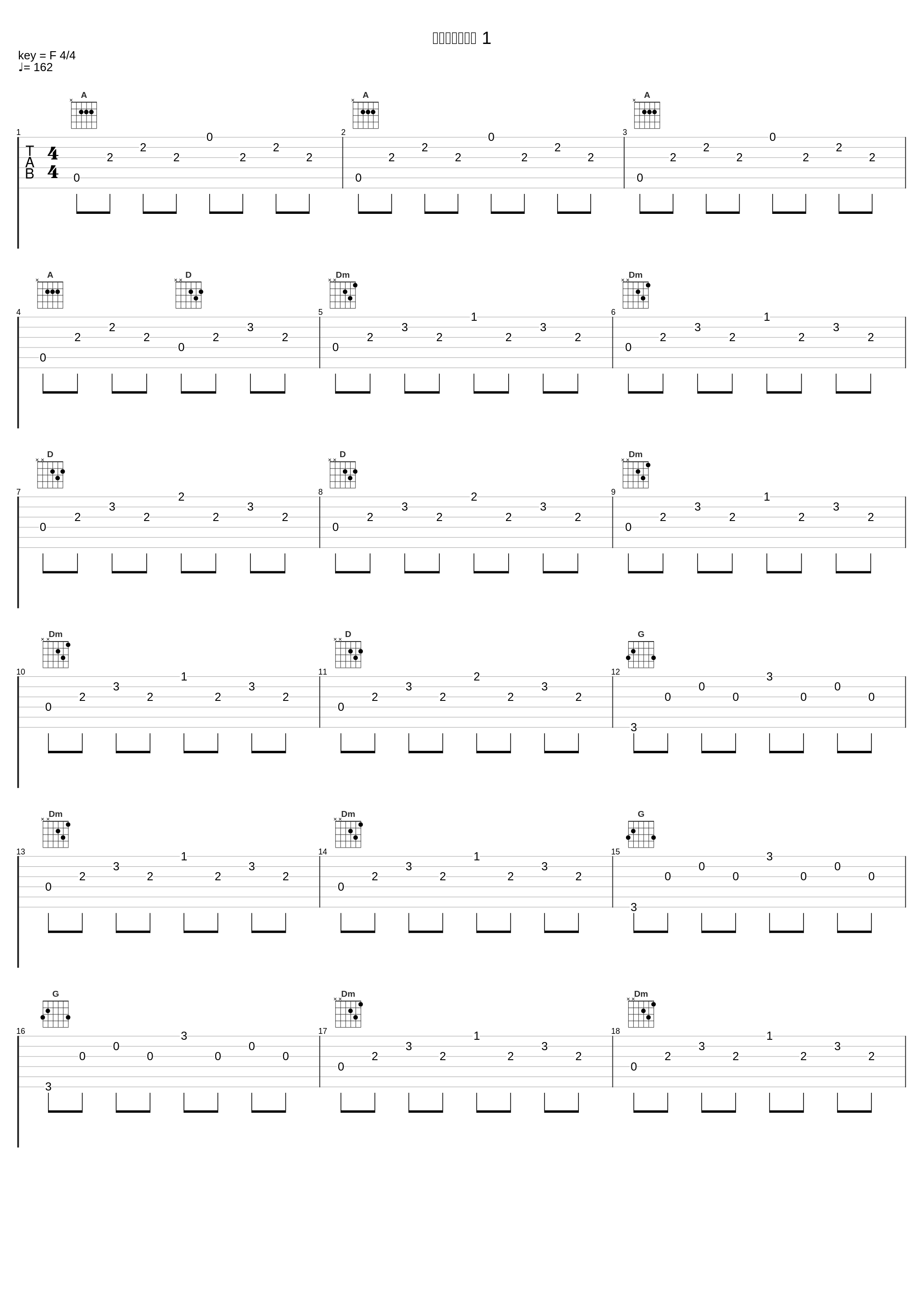 テンサイの暴走 1_伊藤贤治_1