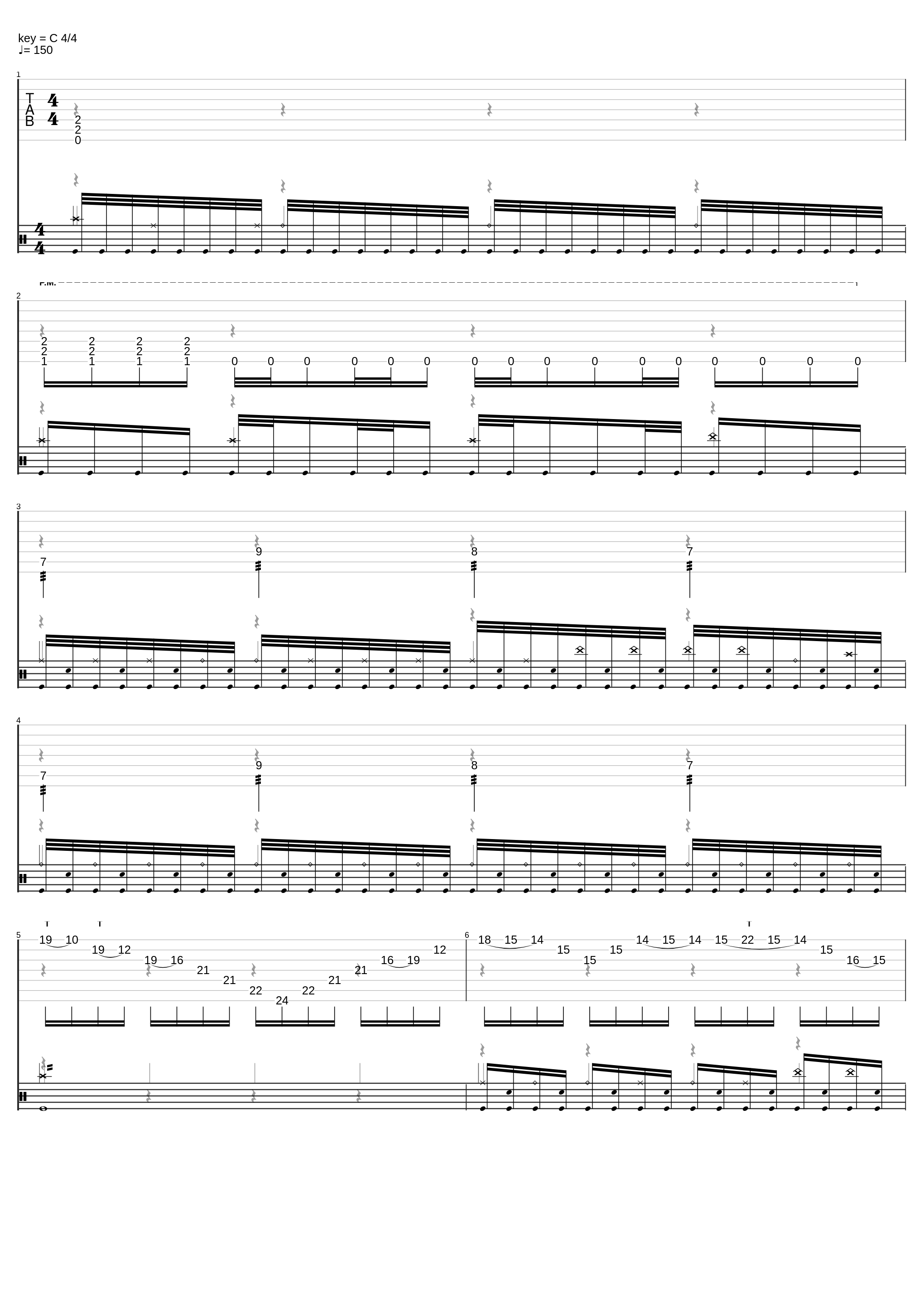 dumbass tuxguitar test_Tabs Test Lol_1