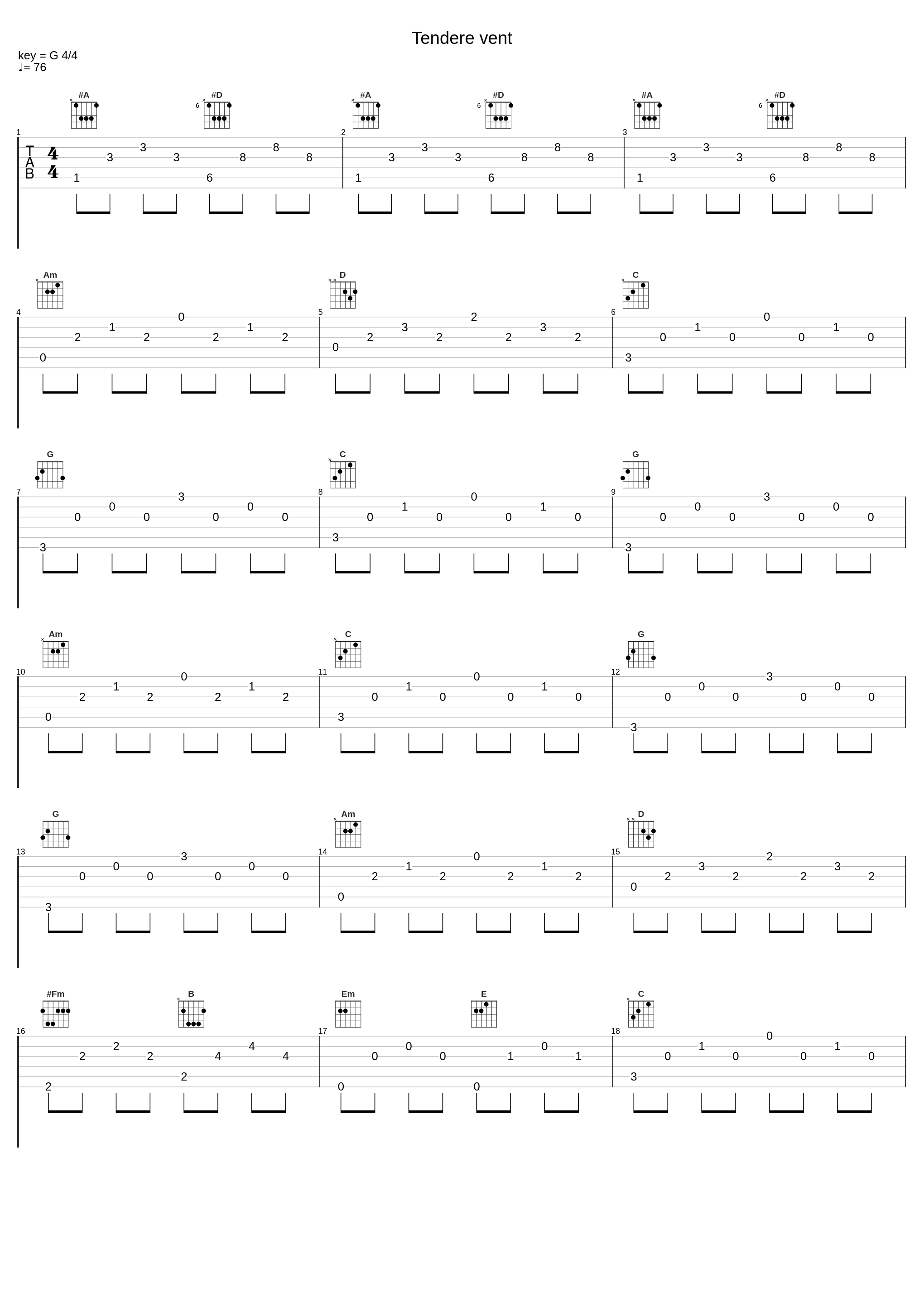 Tendere vent_羽鸟风画_1