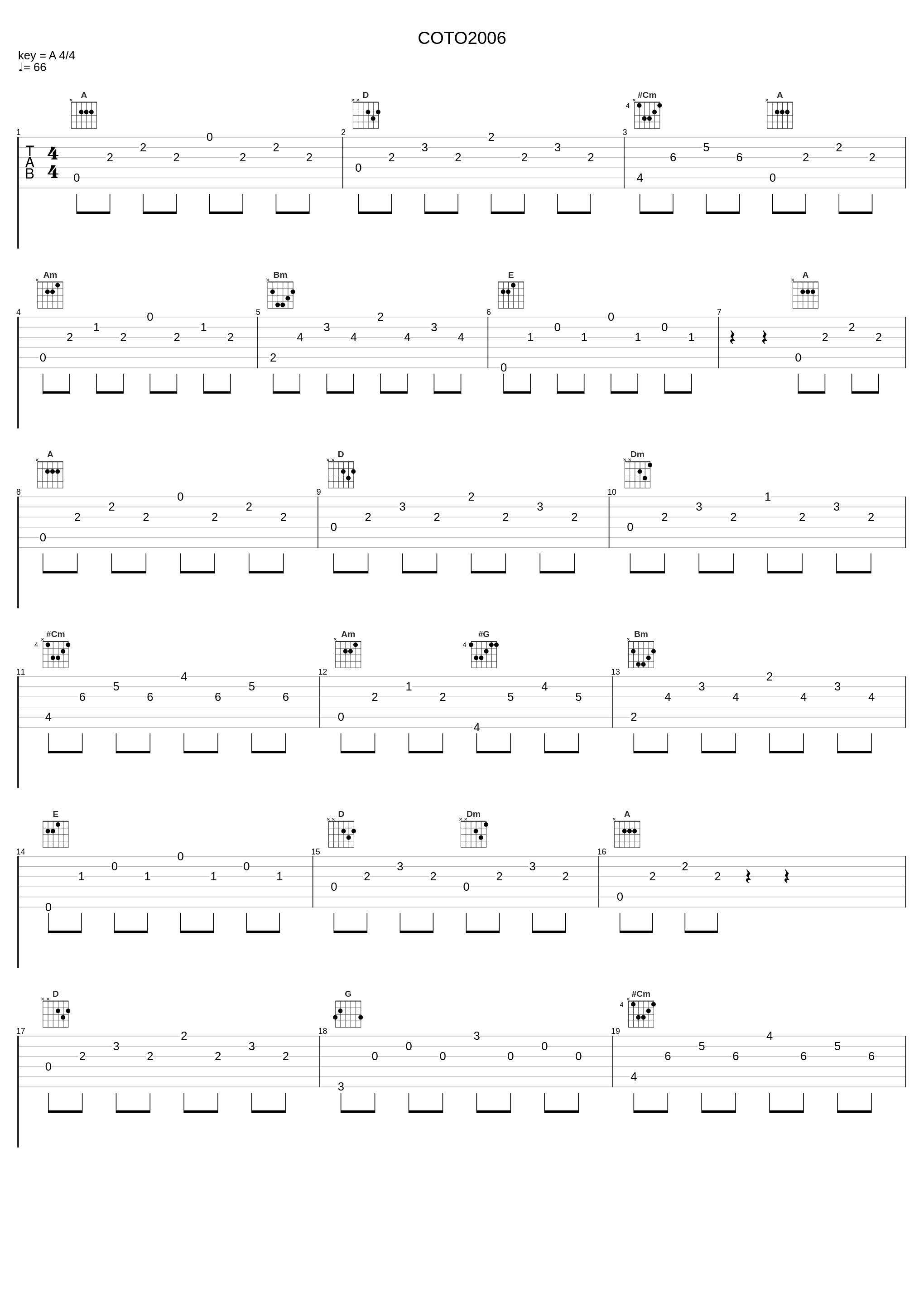 COTO2006_吉俣良_1