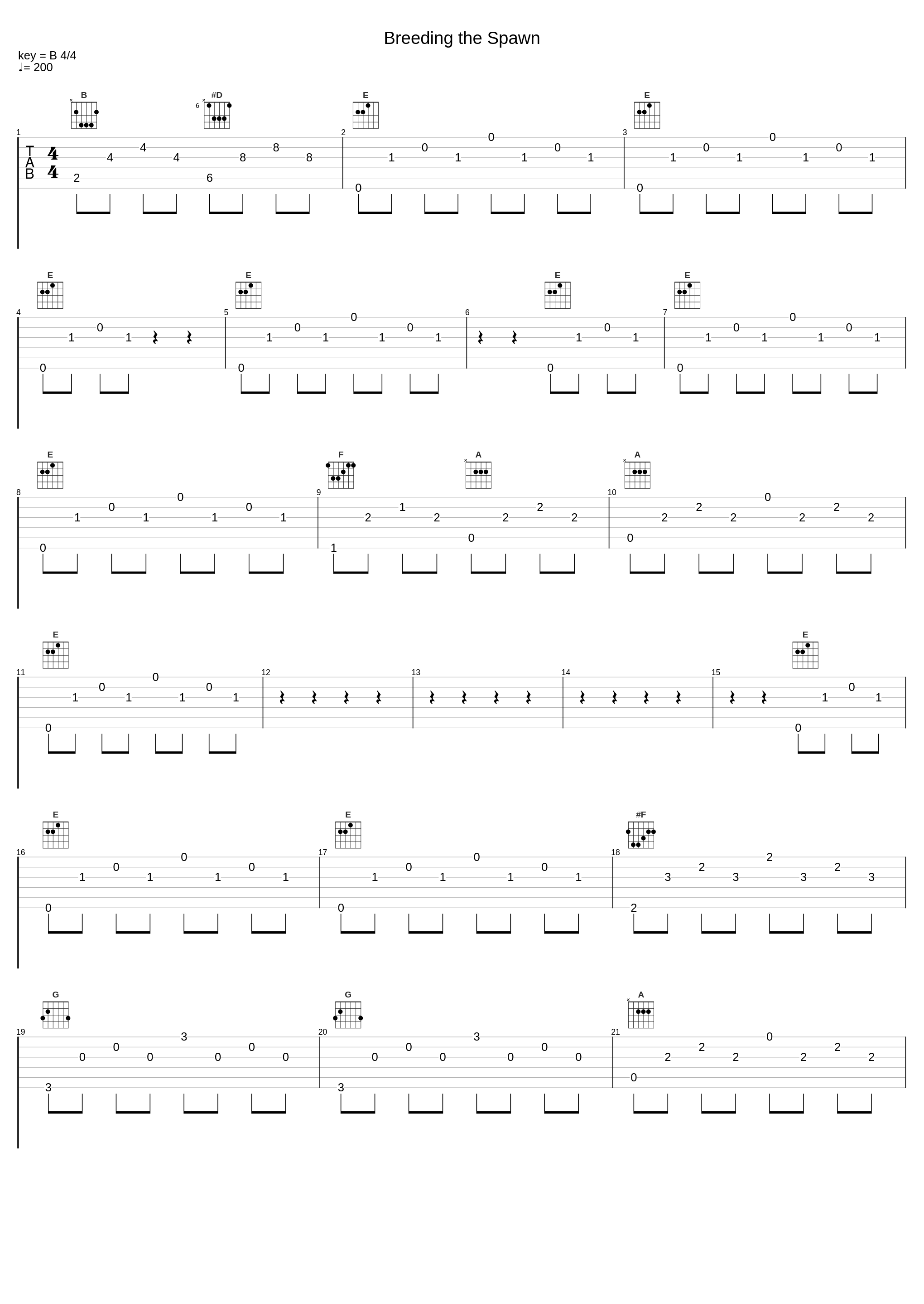 Breeding the Spawn_Suffocation_1