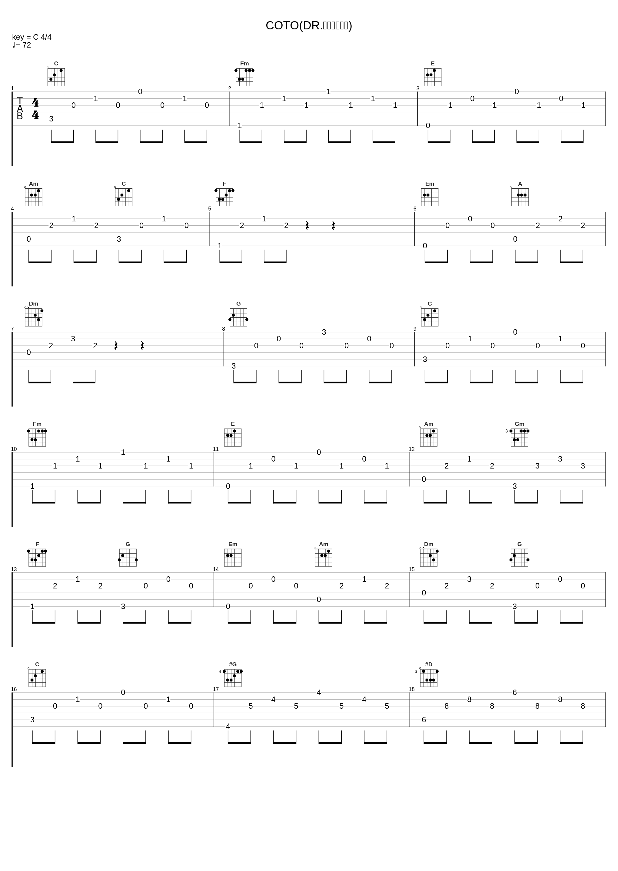 COTO(DR.コトー診療所)_吉俣良_1