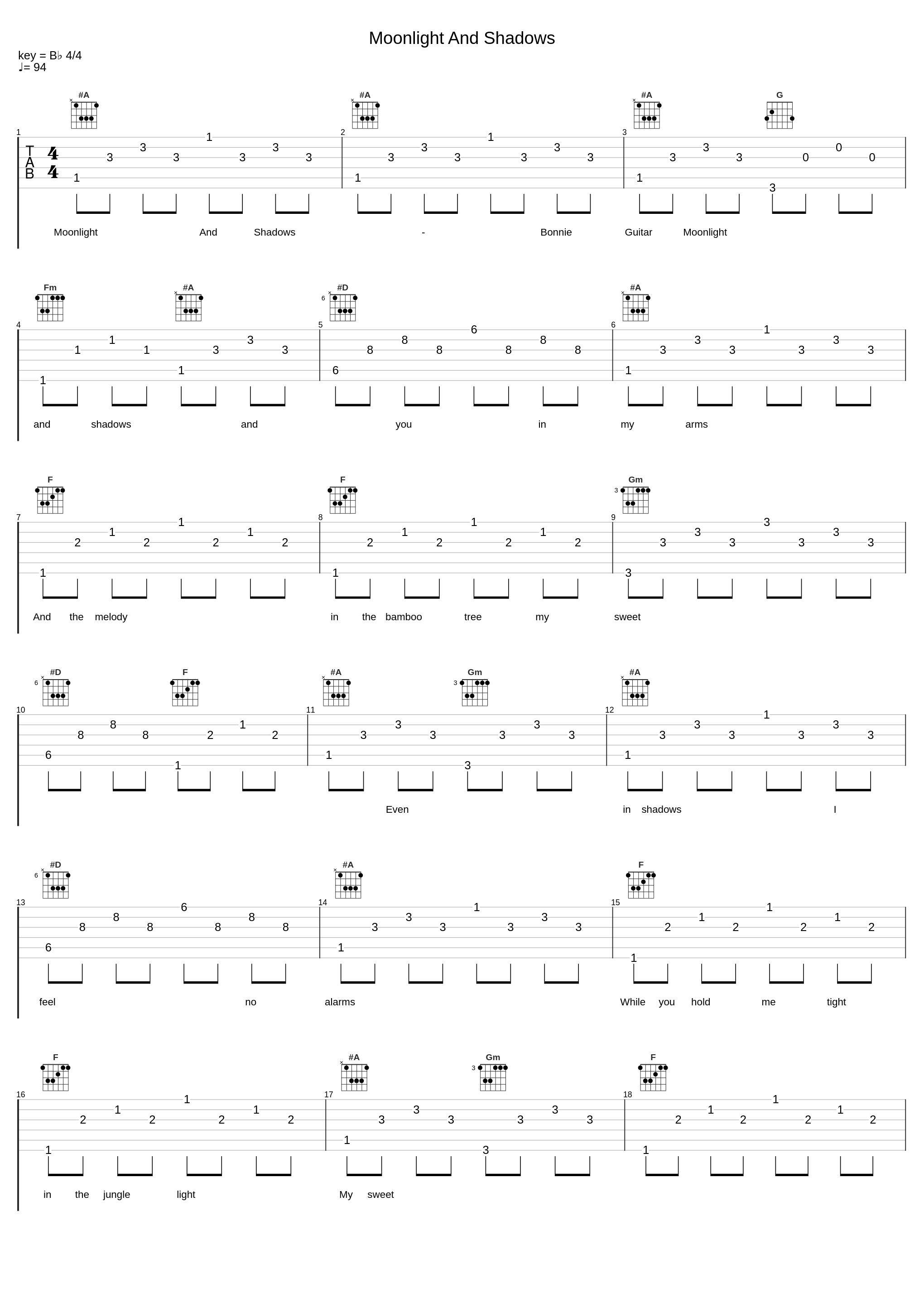Moonlight And Shadows_Bonnie Guitar_1
