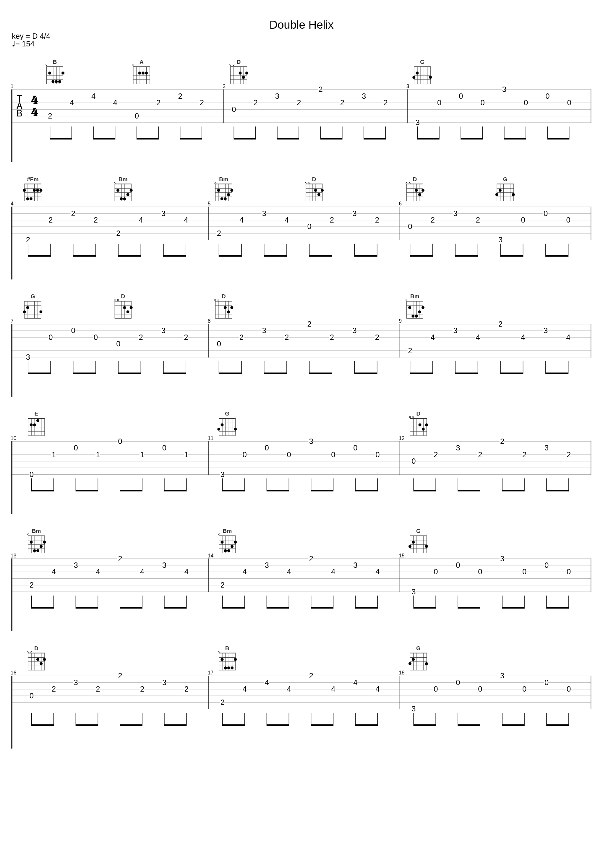 Double Helix_Sithu Aye_1