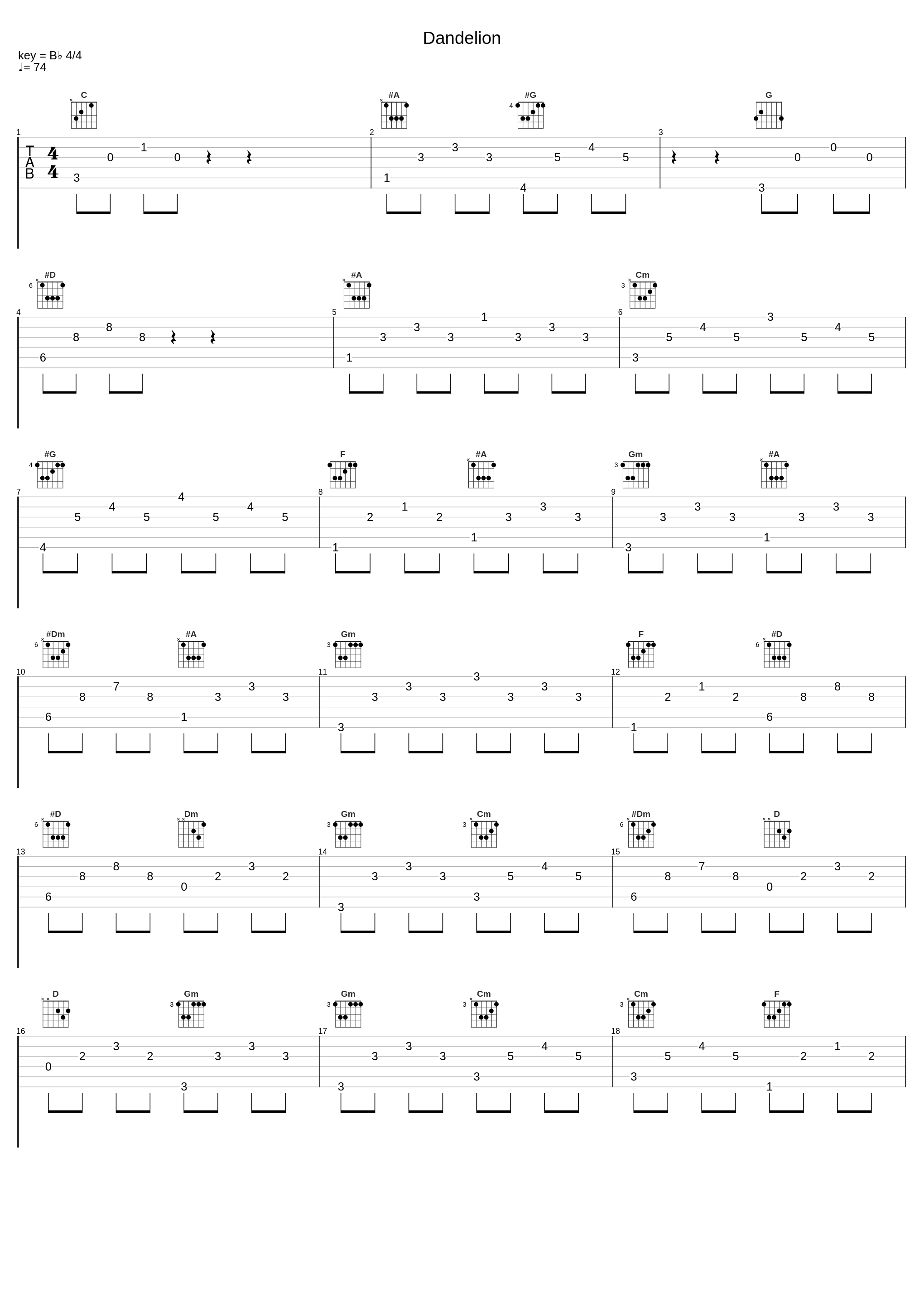 Dandelion_吉俣良_1